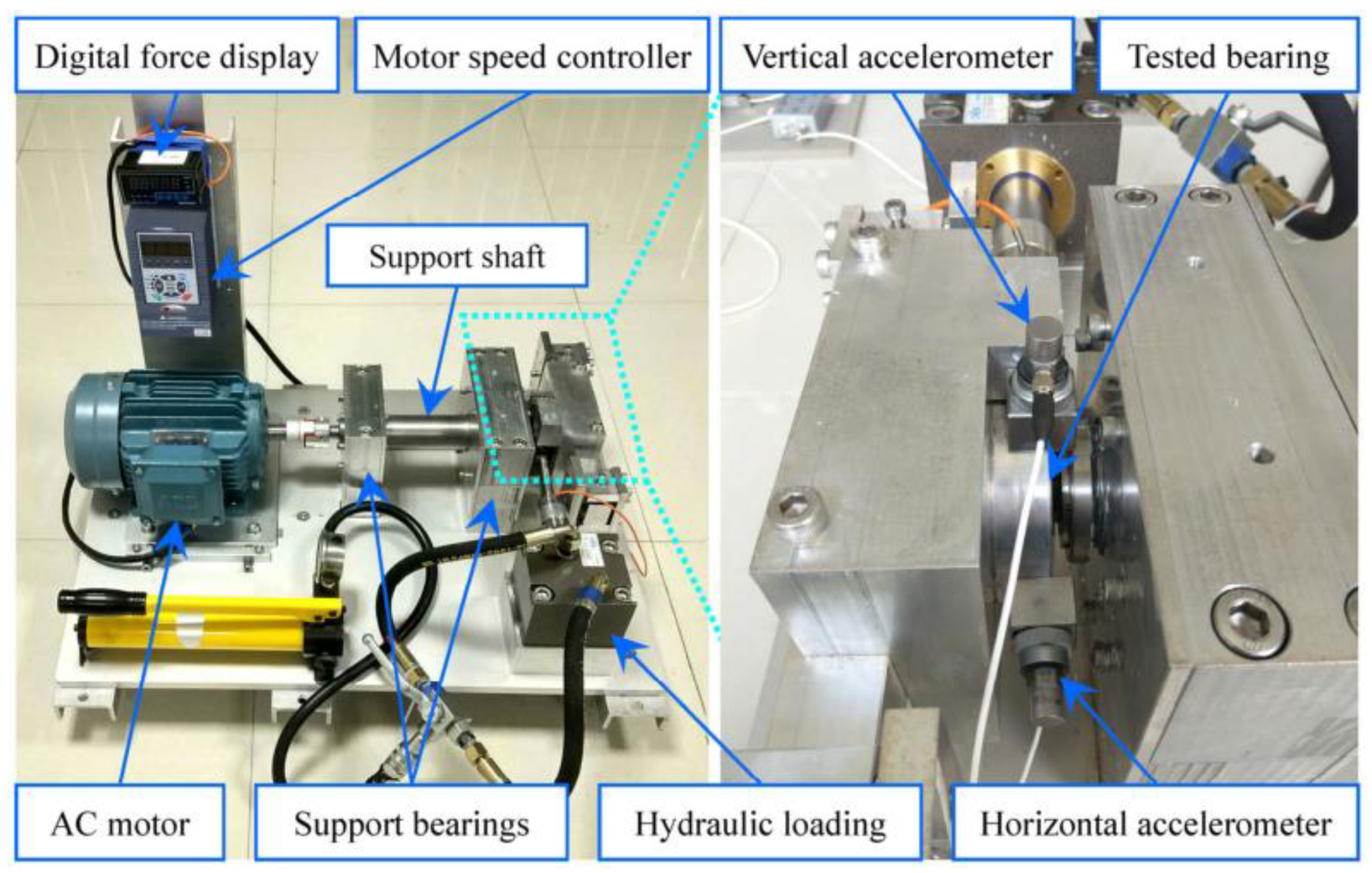 Applsci 12 04044 g003 550