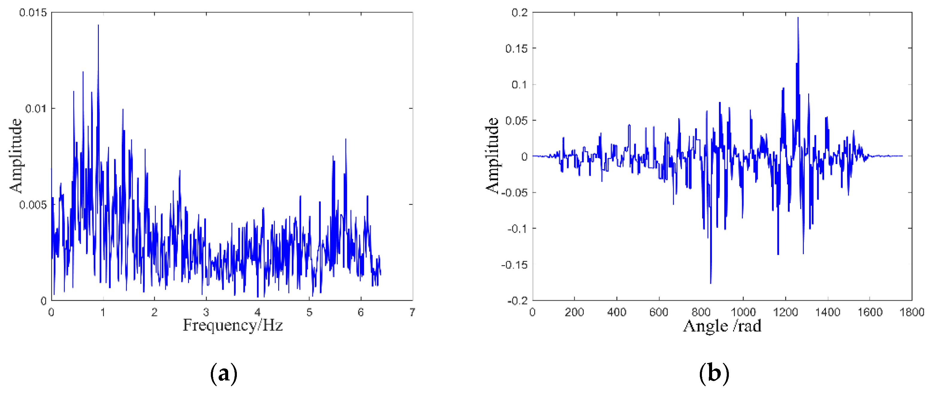 Applsci 12 04044 g009 550