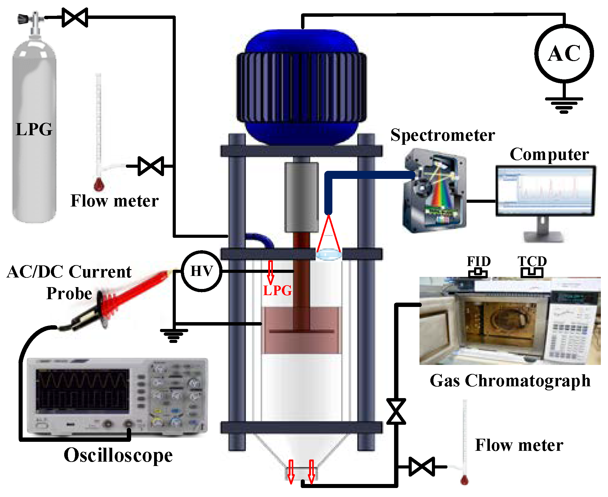 Applsci 12 04045 g001