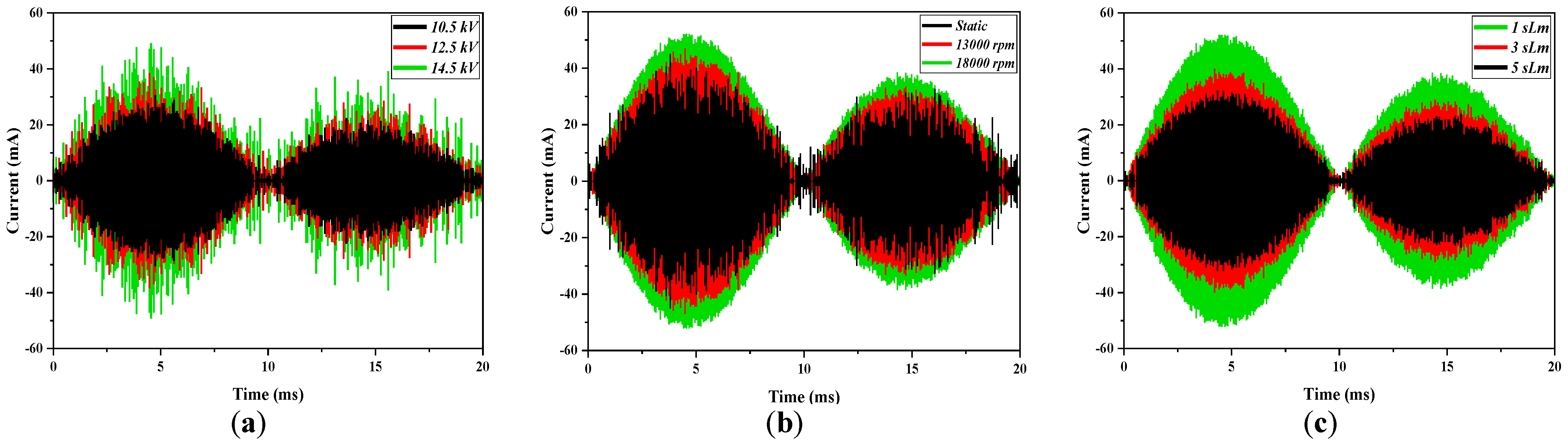 Applsci 12 04045 g002