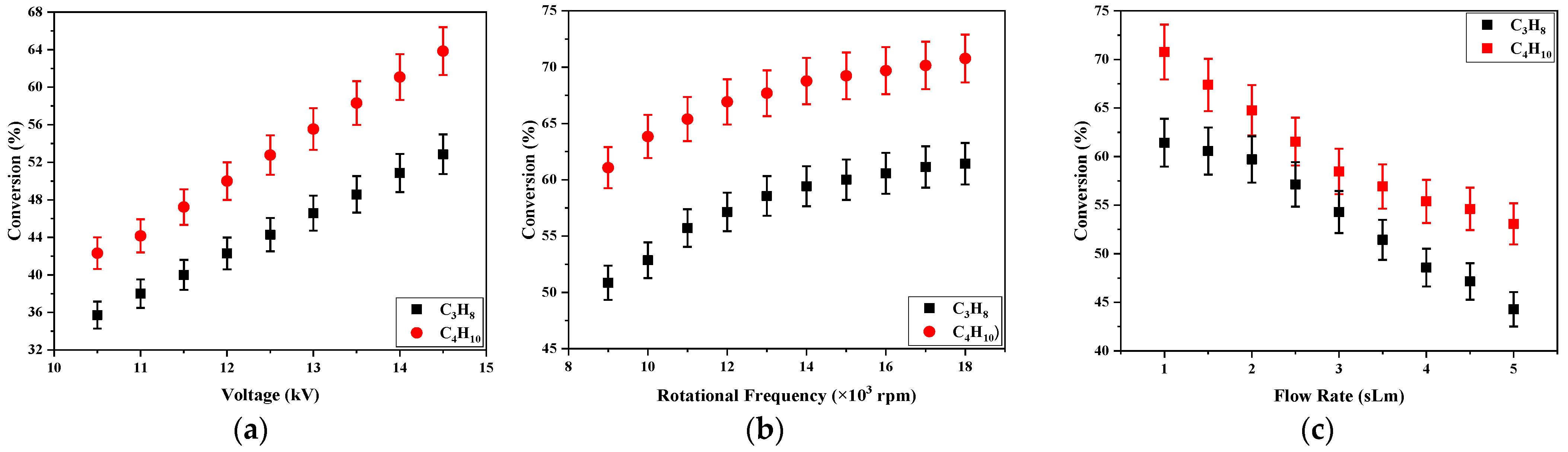 Applsci 12 04045 g004