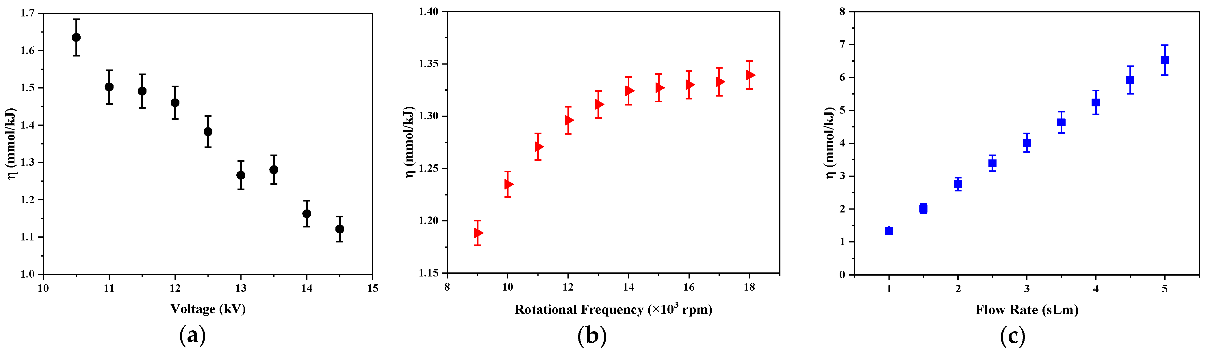 Applsci 12 04045 g005