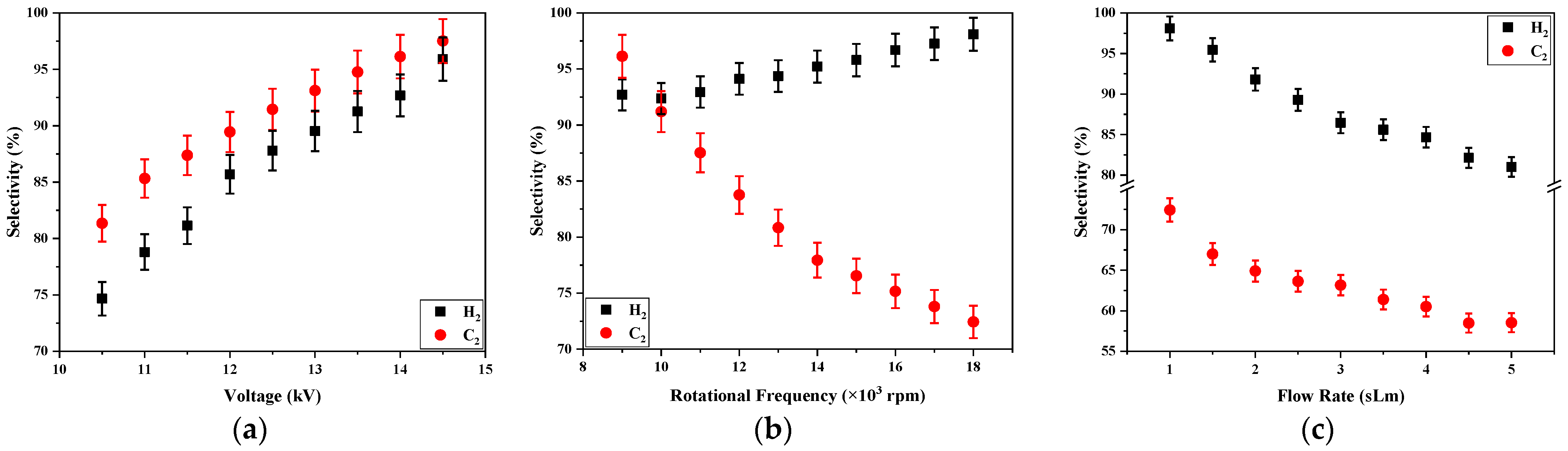 Applsci 12 04045 g006