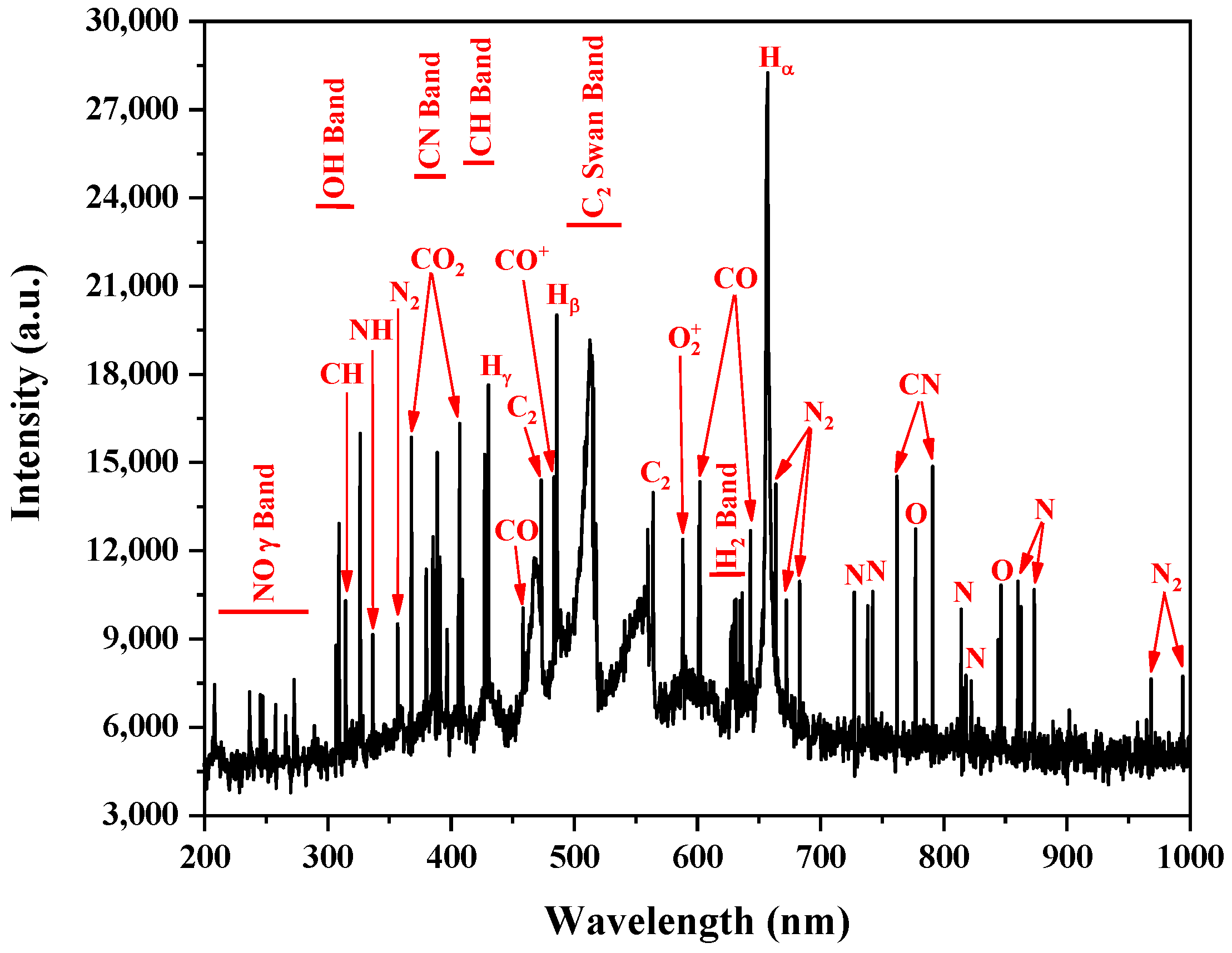 Applsci 12 04045 g007