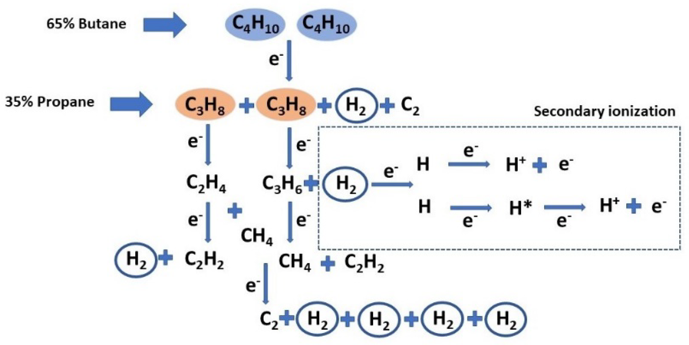 Applsci 12 04045 g008
