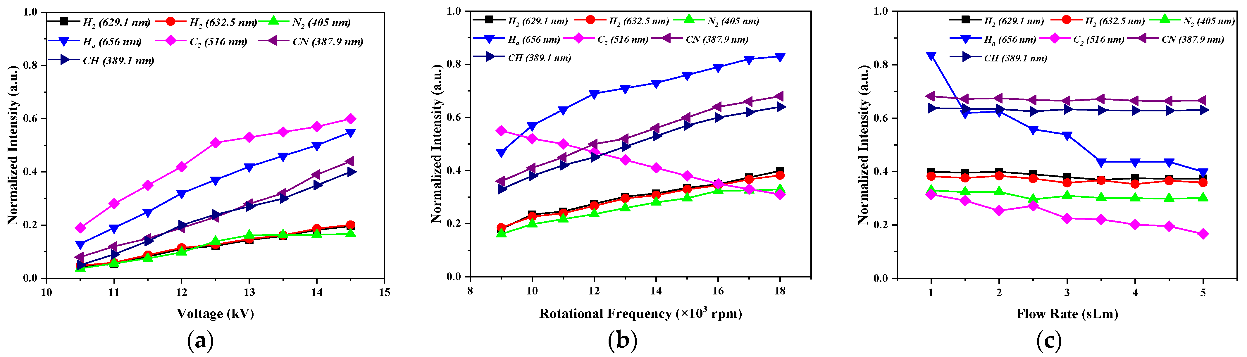 Applsci 12 04045 g009
