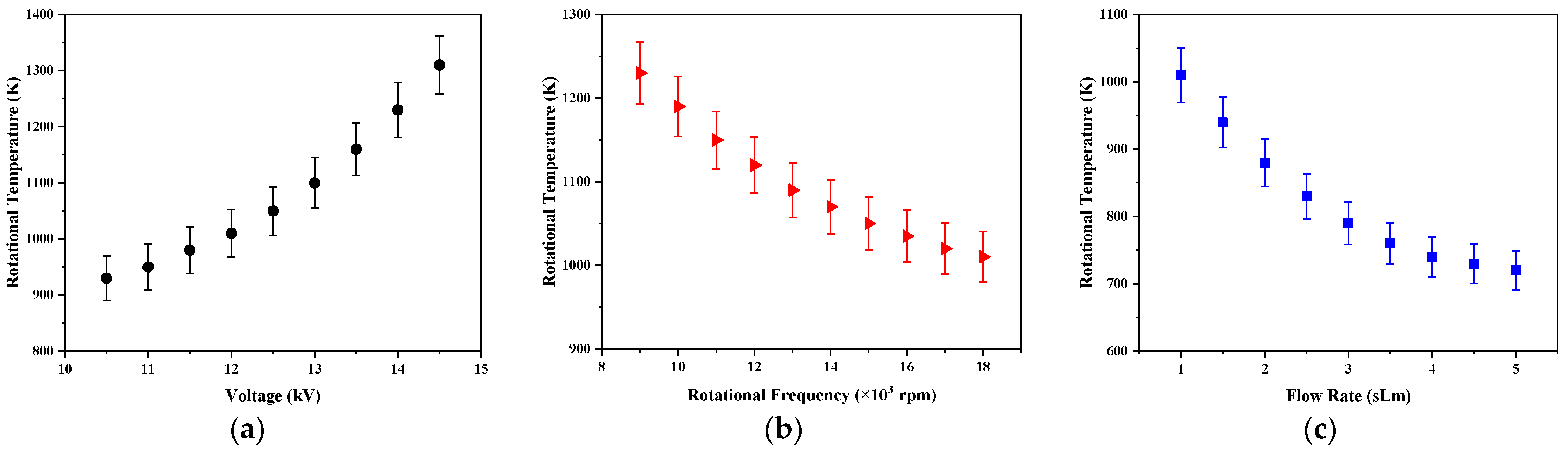 Applsci 12 04045 g011