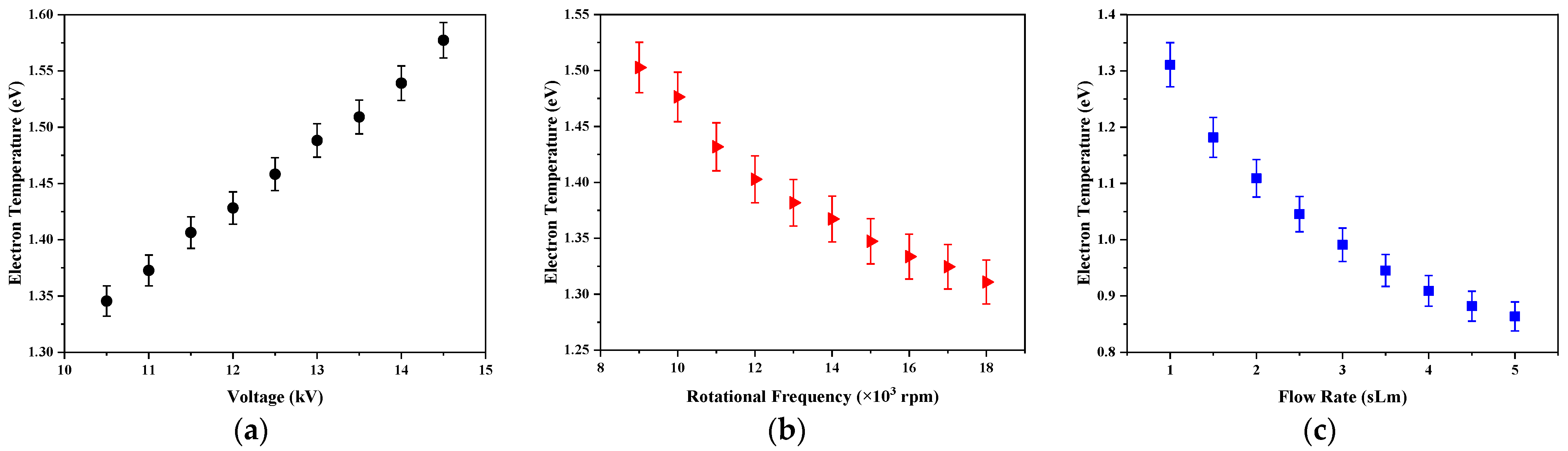 Applsci 12 04045 g013