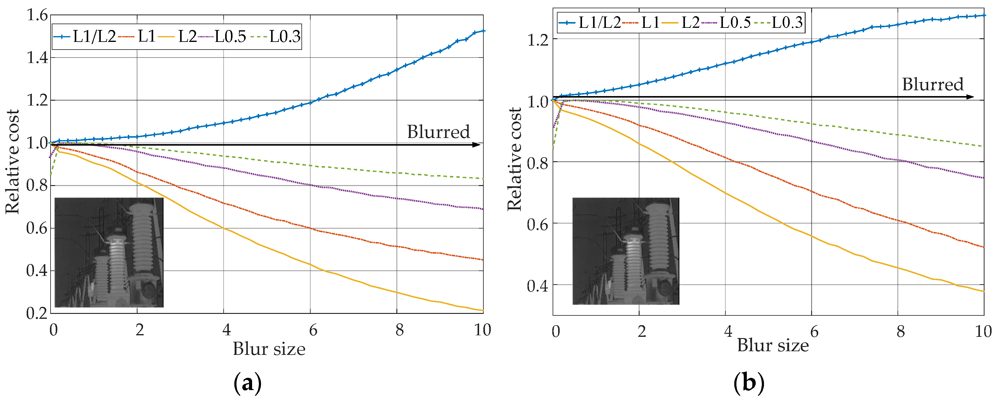 Applsci 12 04046 g001 550