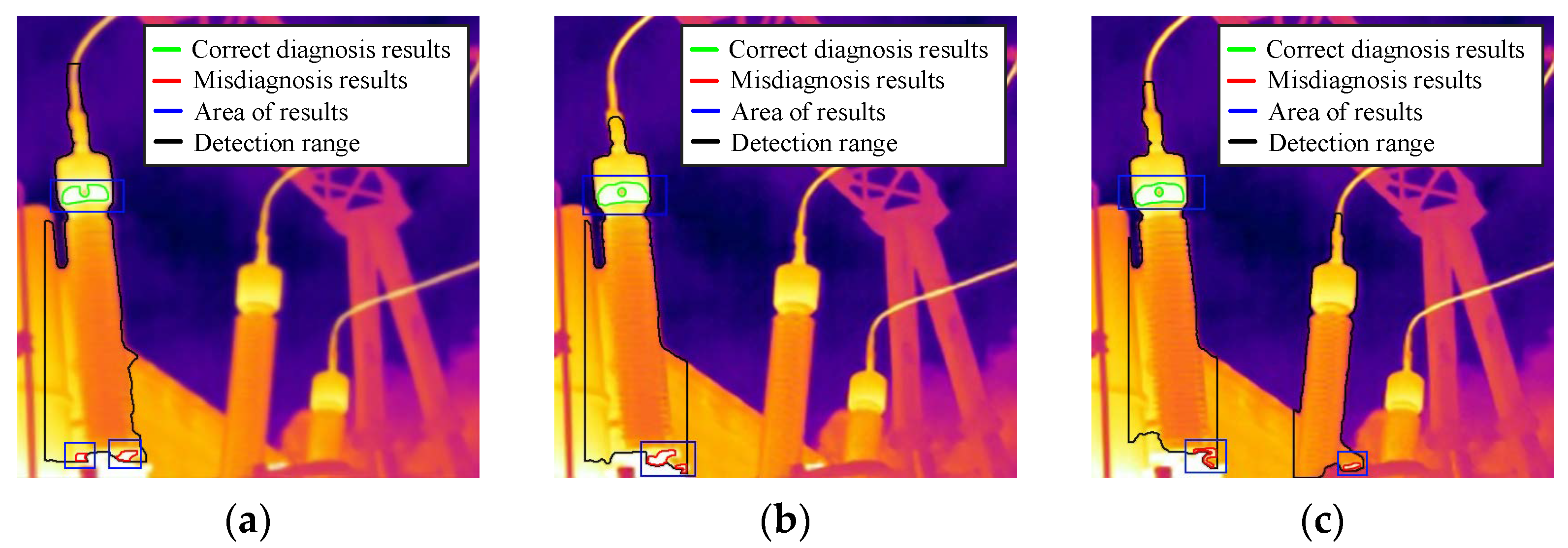Applsci 12 04046 g013a 550