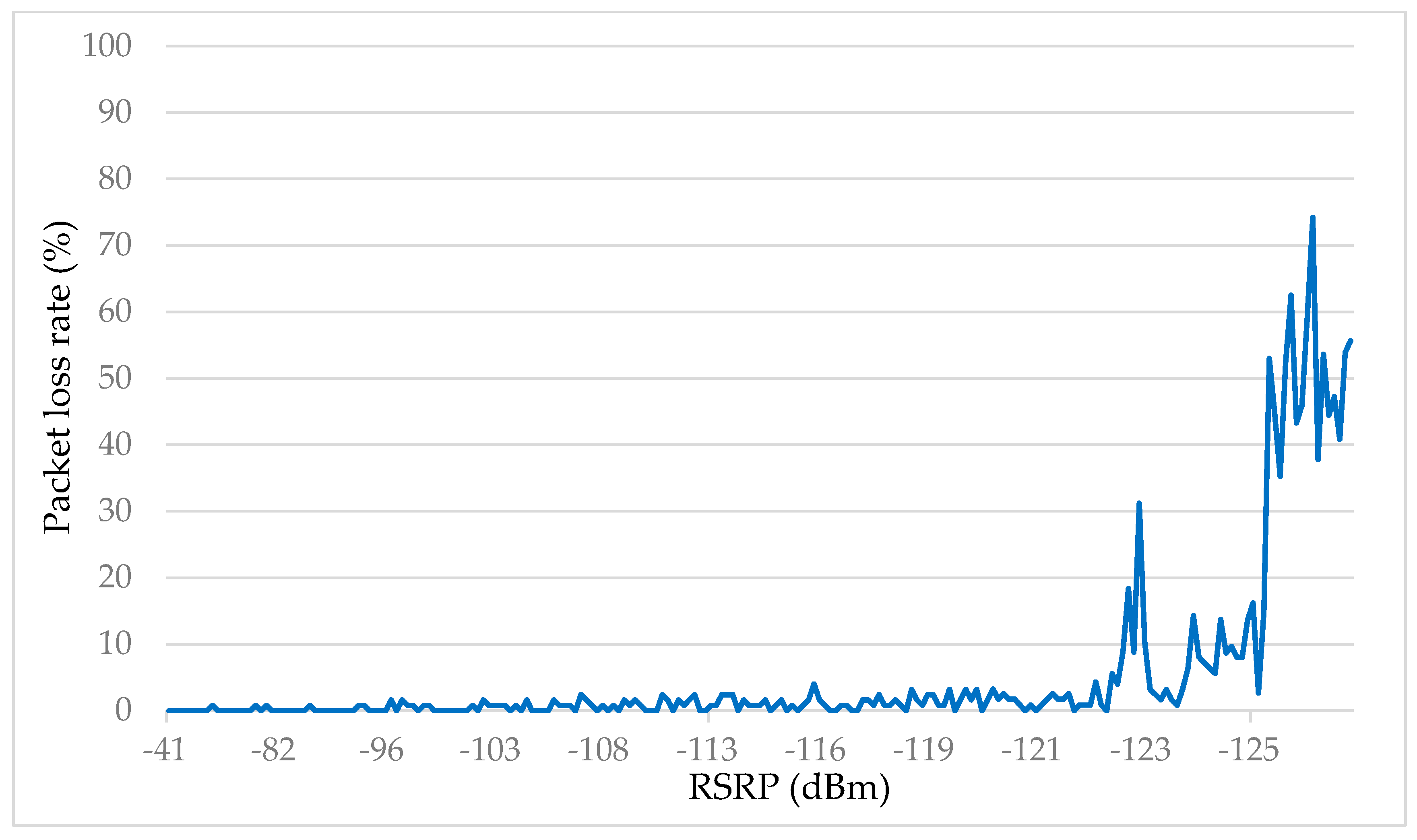 Applsci 12 04049 g006 550