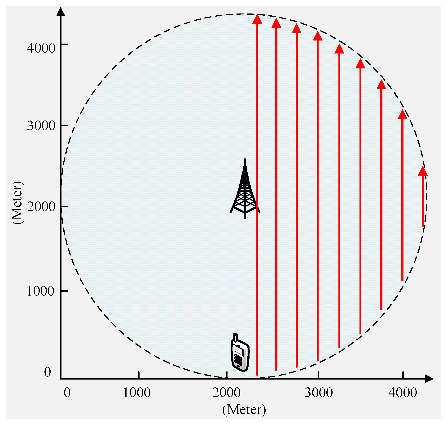 Applsci 12 04049 g008 550