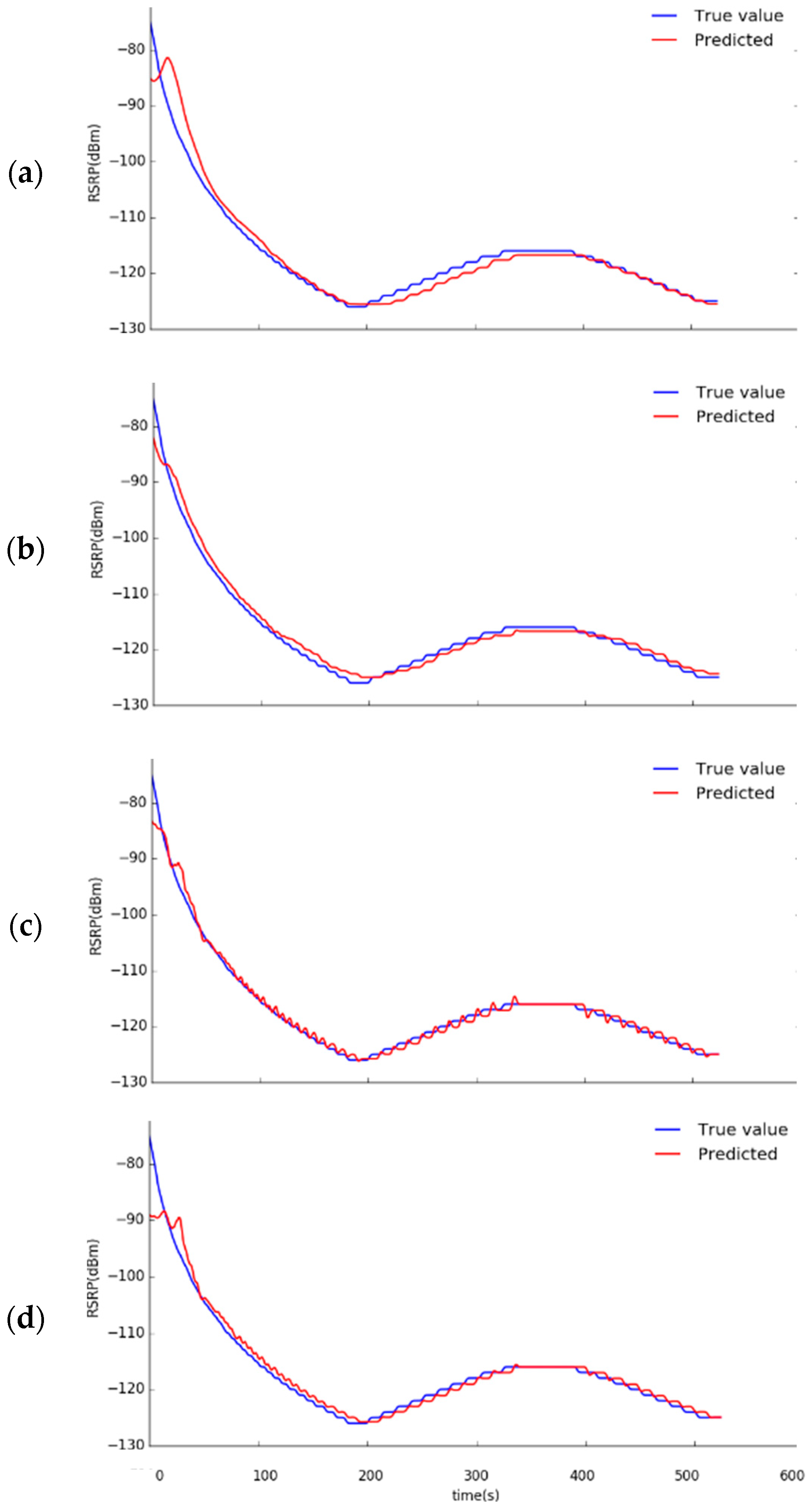 Applsci 12 04049 g018 550