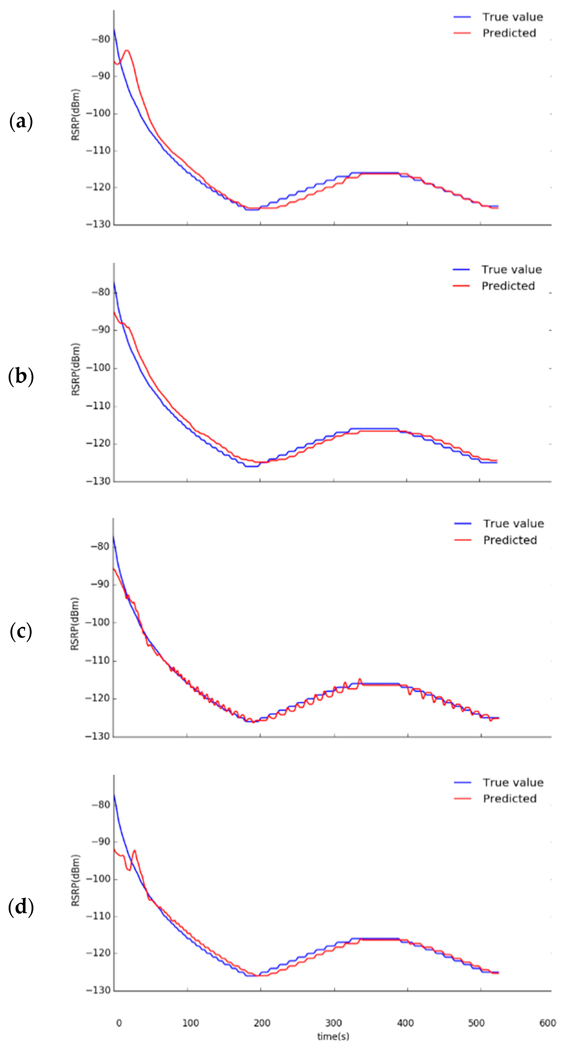 Applsci 12 04049 g019 550