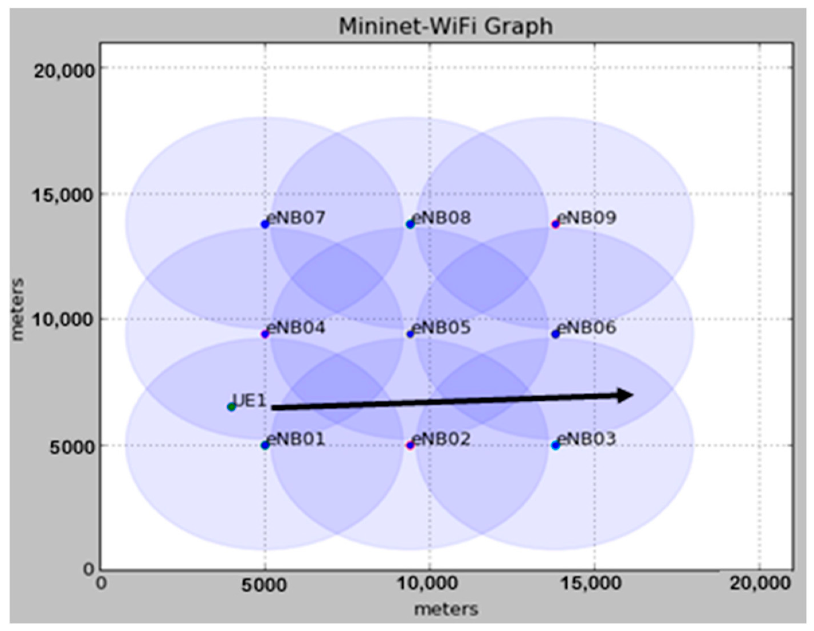 Applsci 12 04049 g020 550