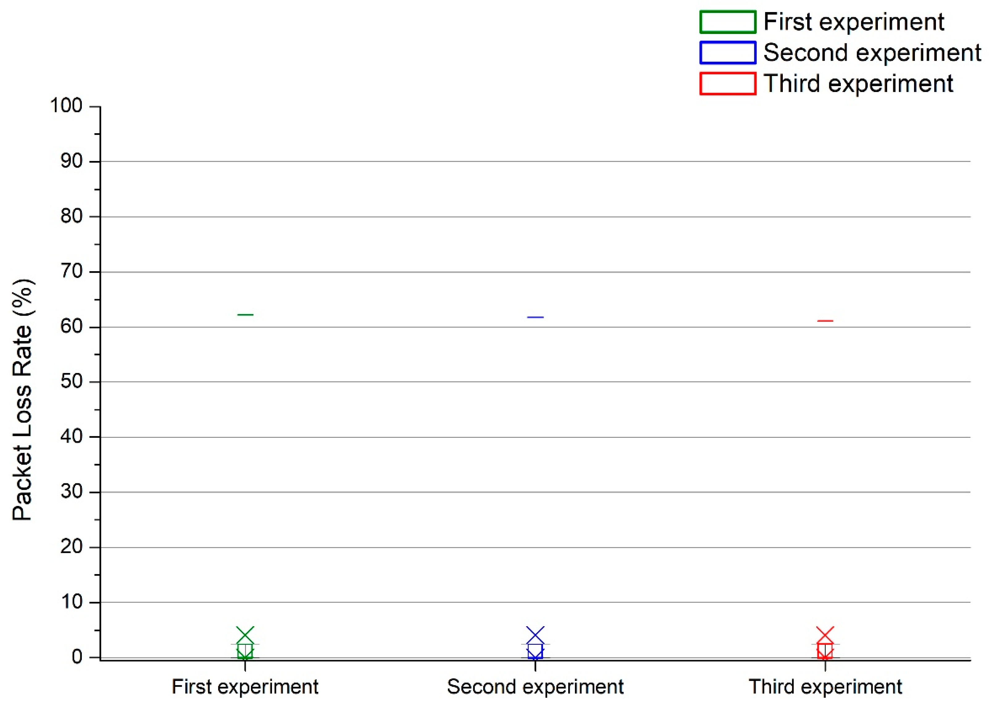 Applsci 12 04049 g023 550