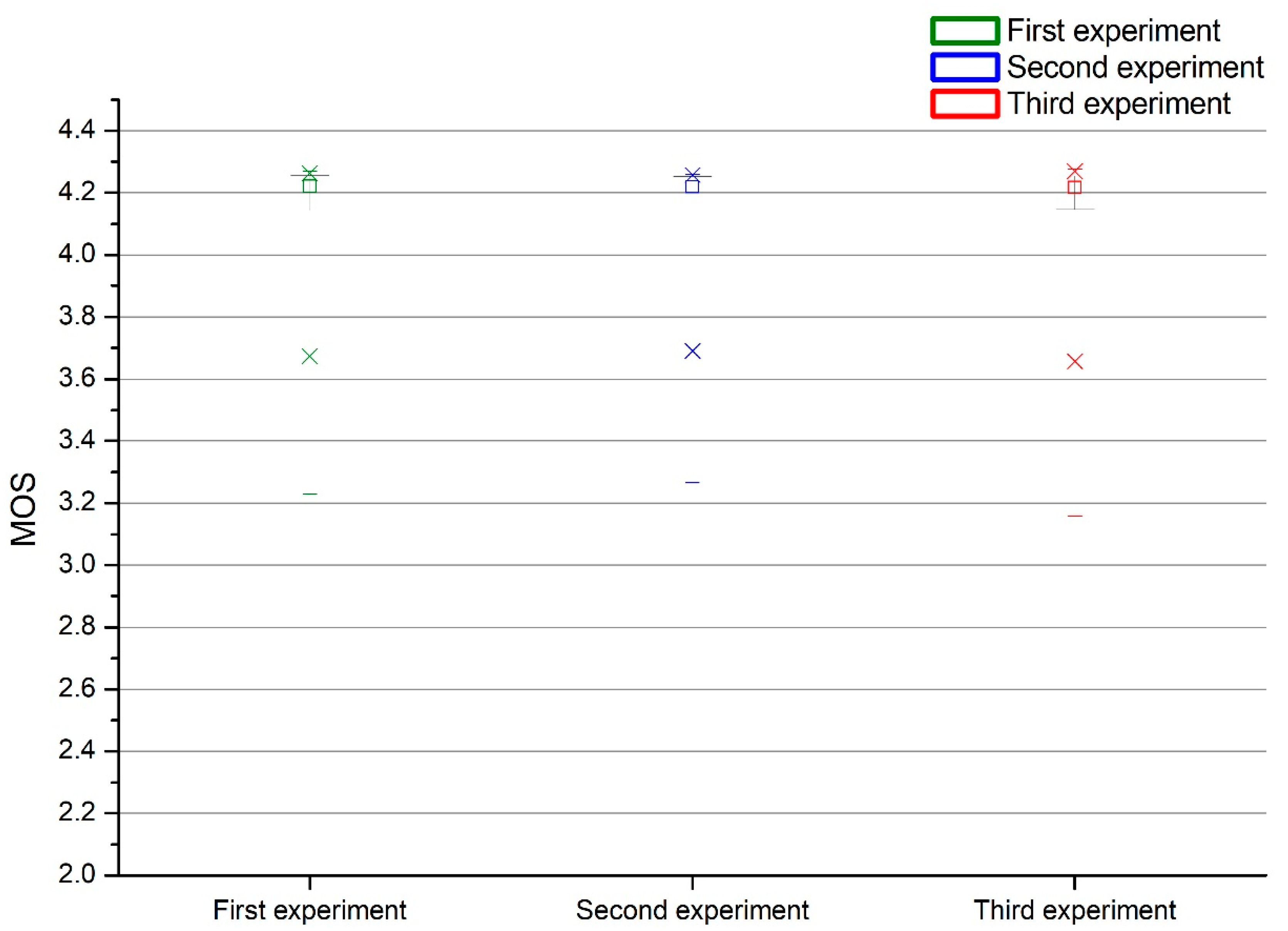 Applsci 12 04049 g027 550