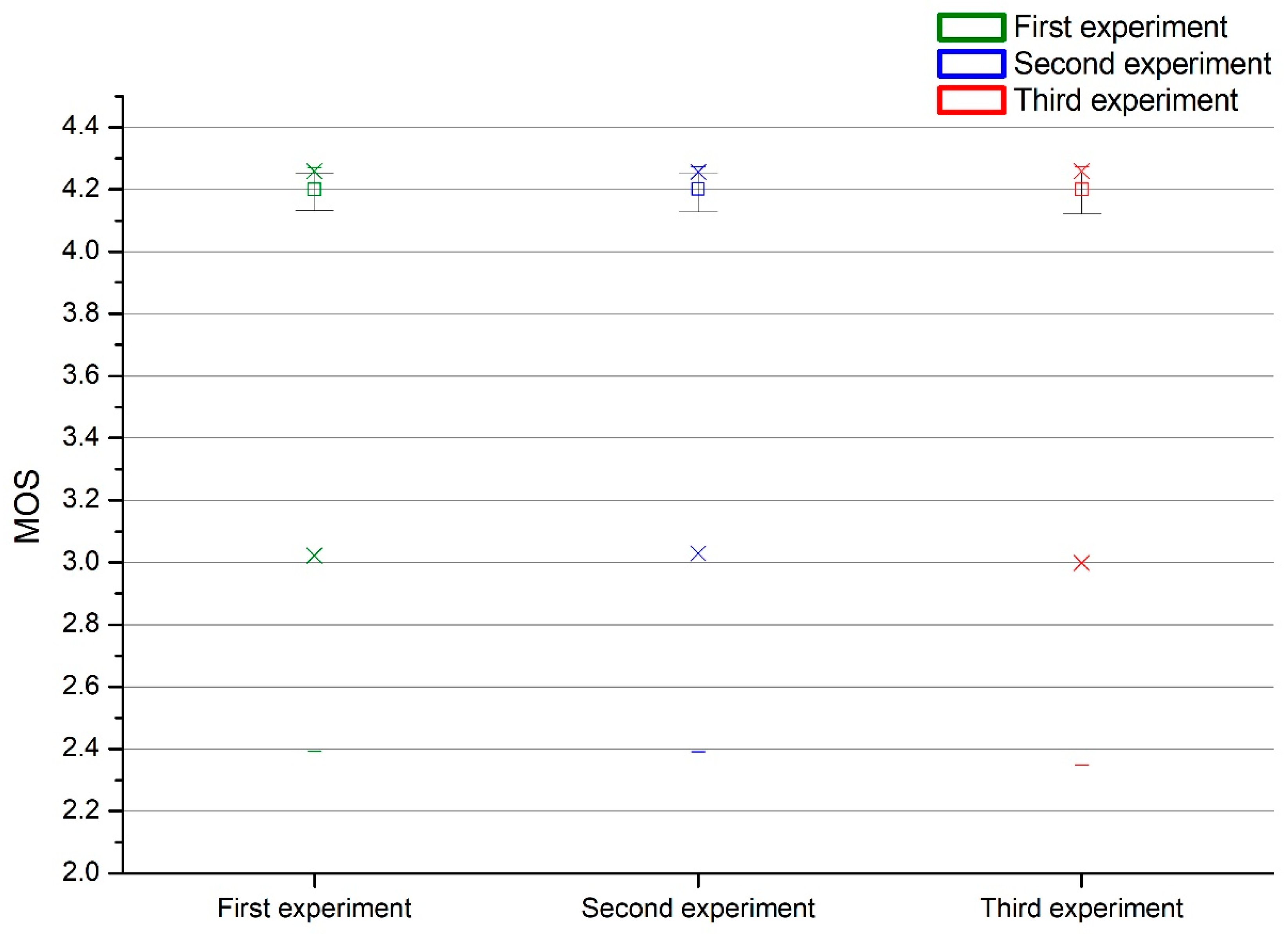Applsci 12 04049 g028 550