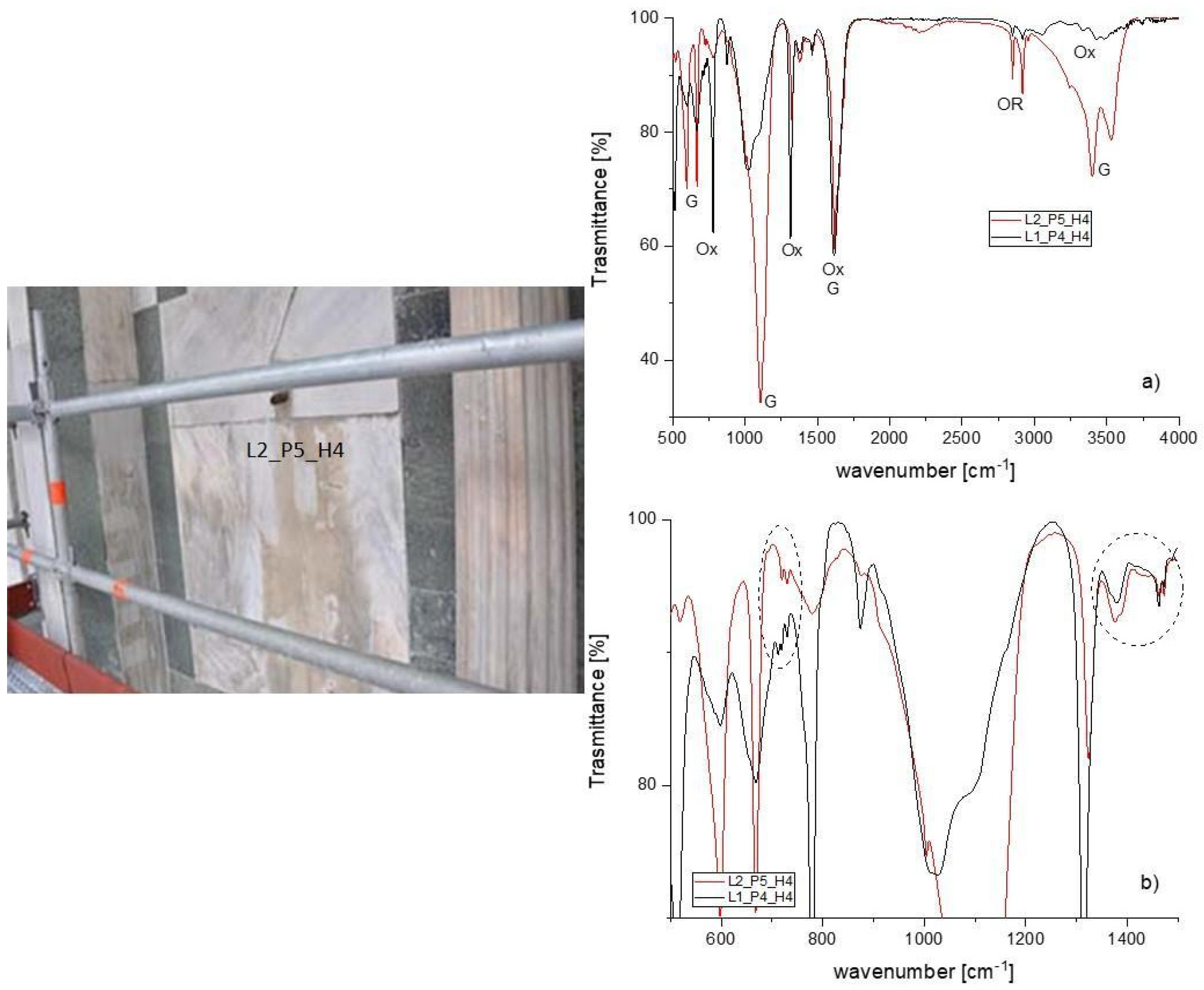 Applsci 12 04050 g006 550
