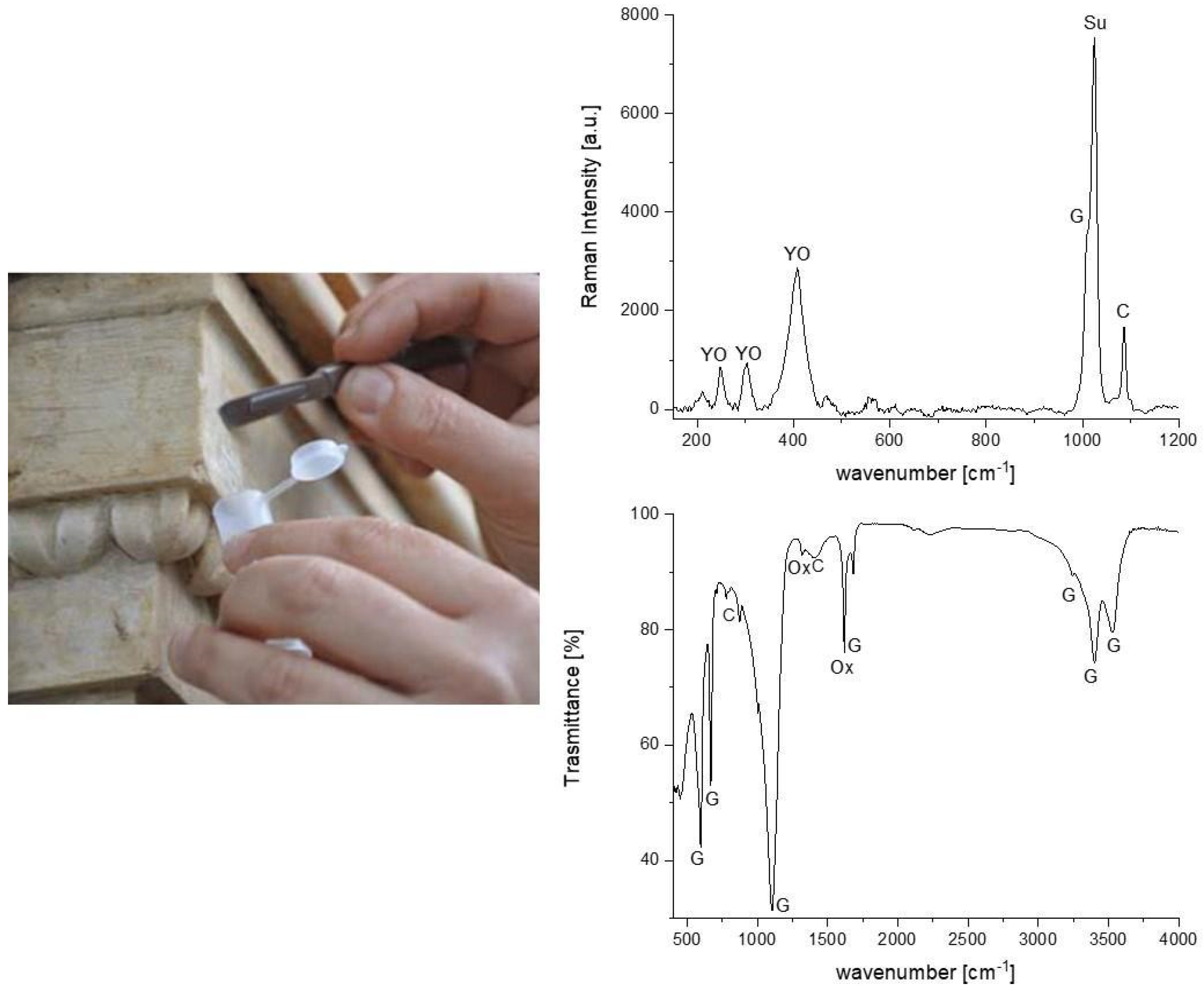 Applsci 12 04050 g007 550