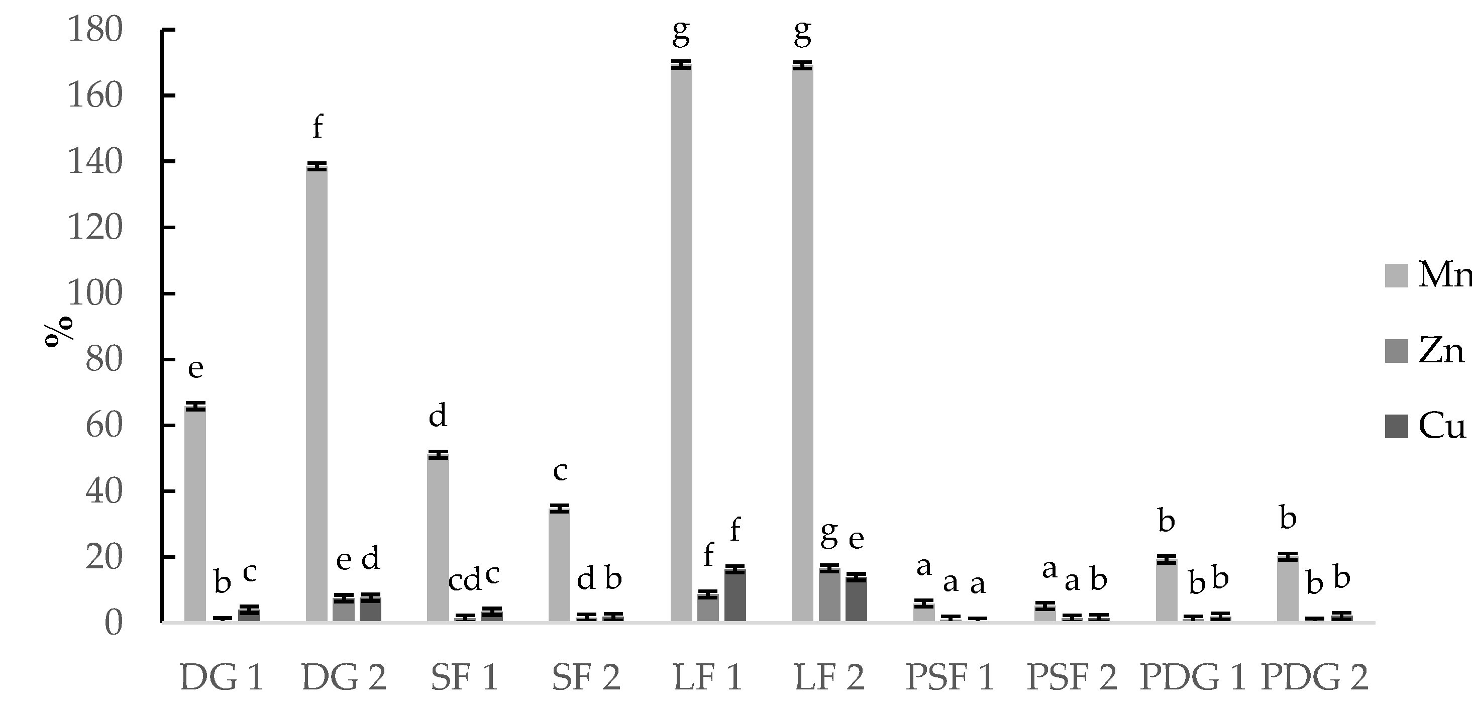 Applsci 12 04052 g004