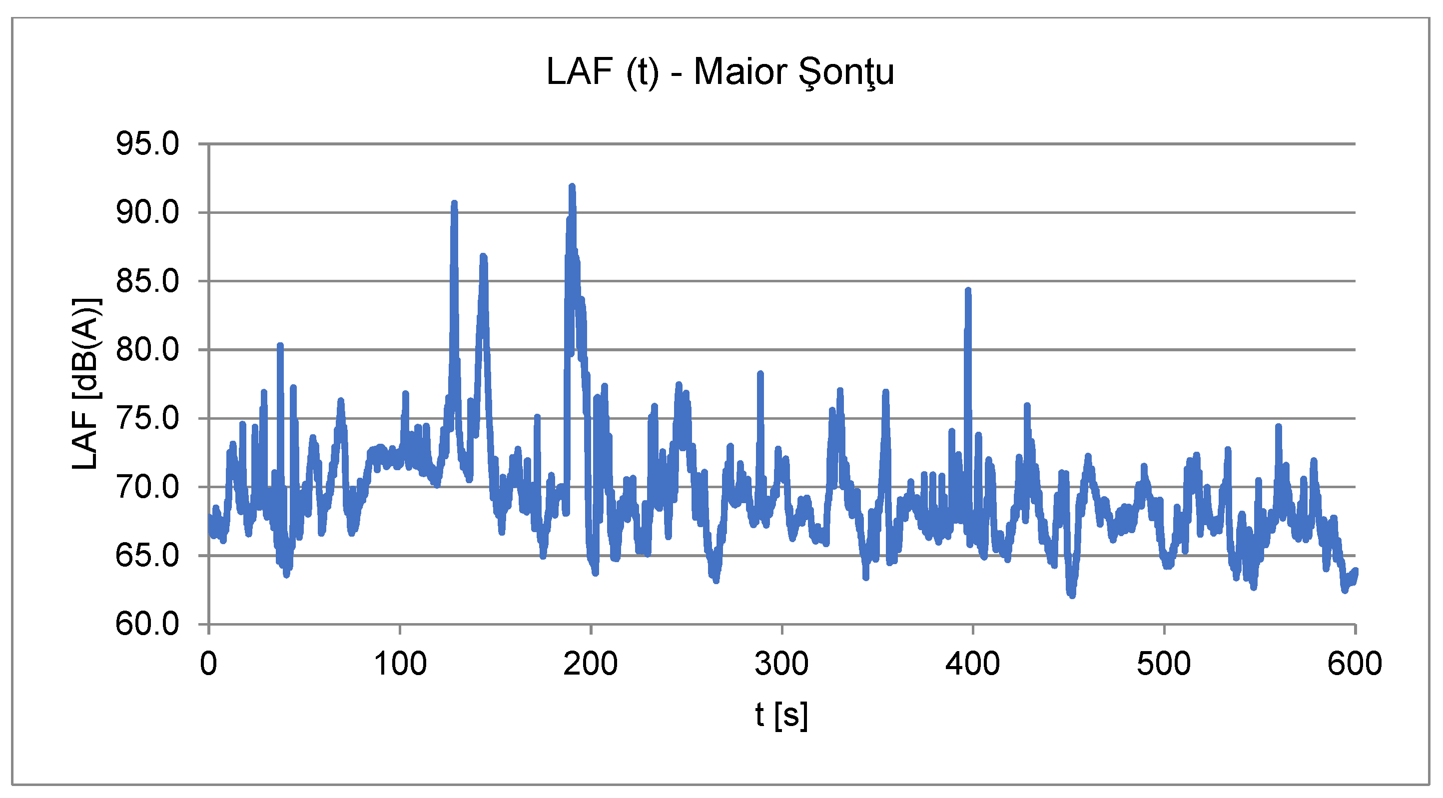 Applsci 12 04053 g011