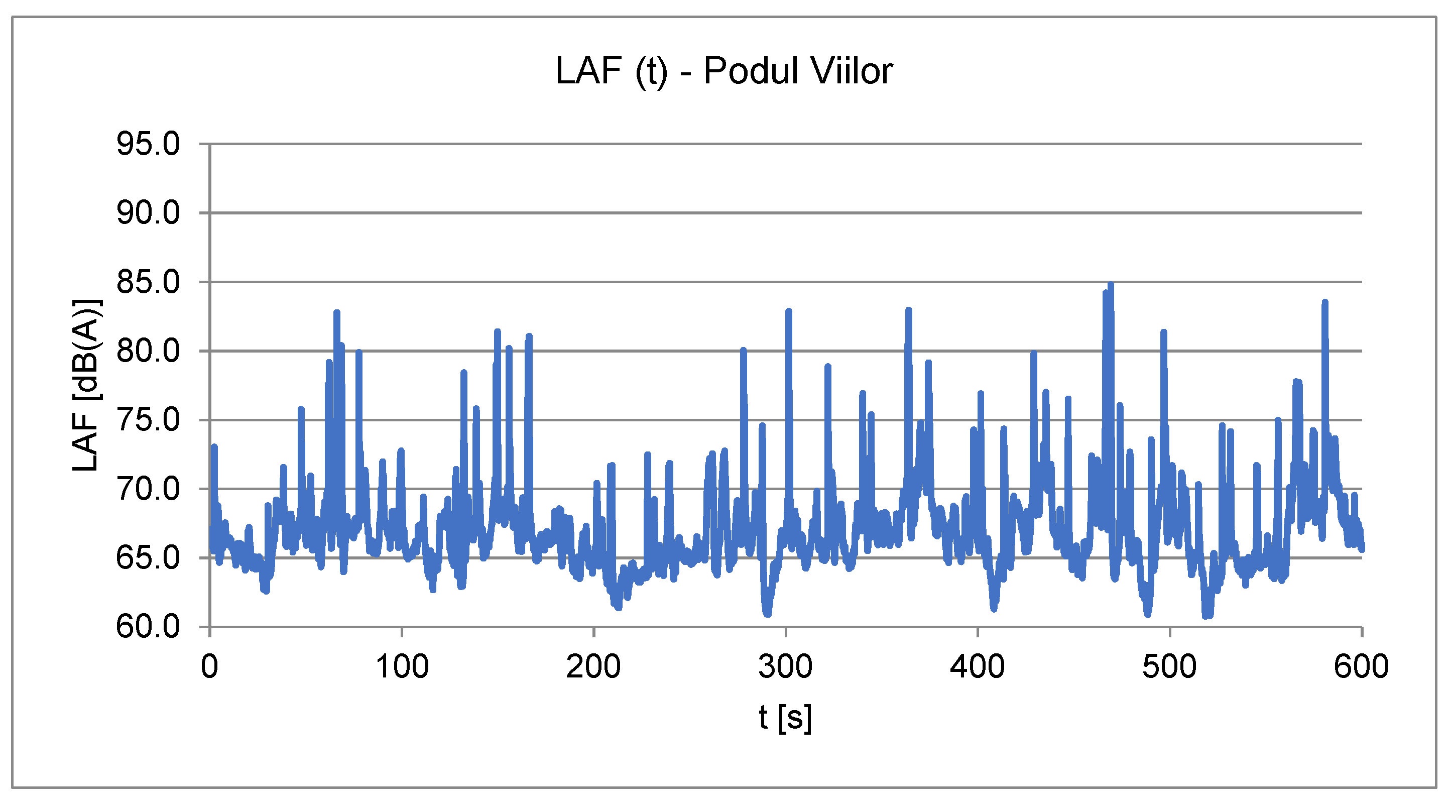 Applsci 12 04053 g012