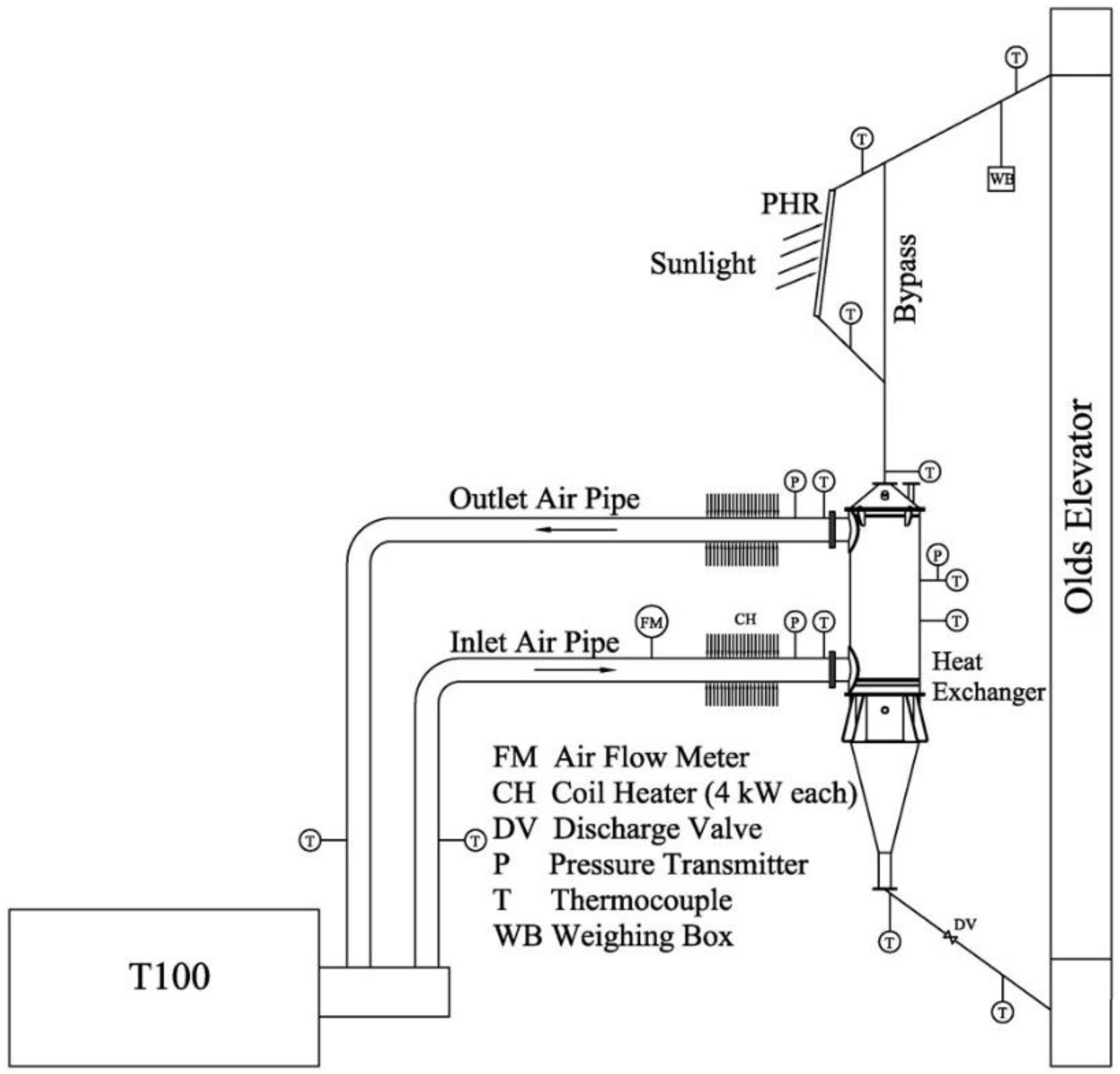 Applsci 12 04055 g002 550