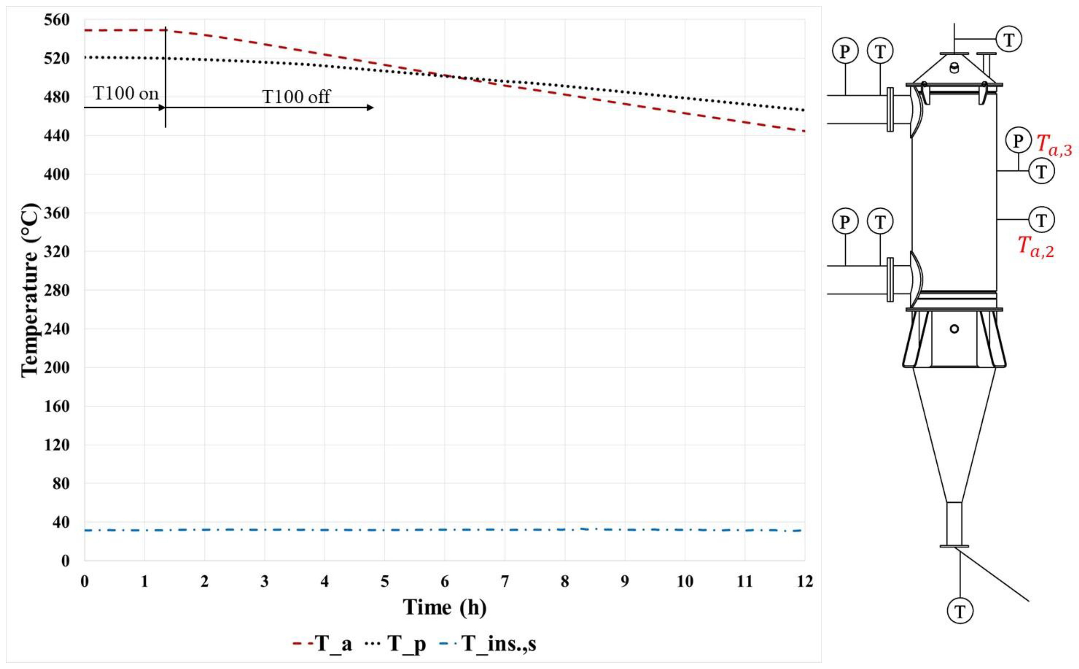 Applsci 12 04055 g006 550