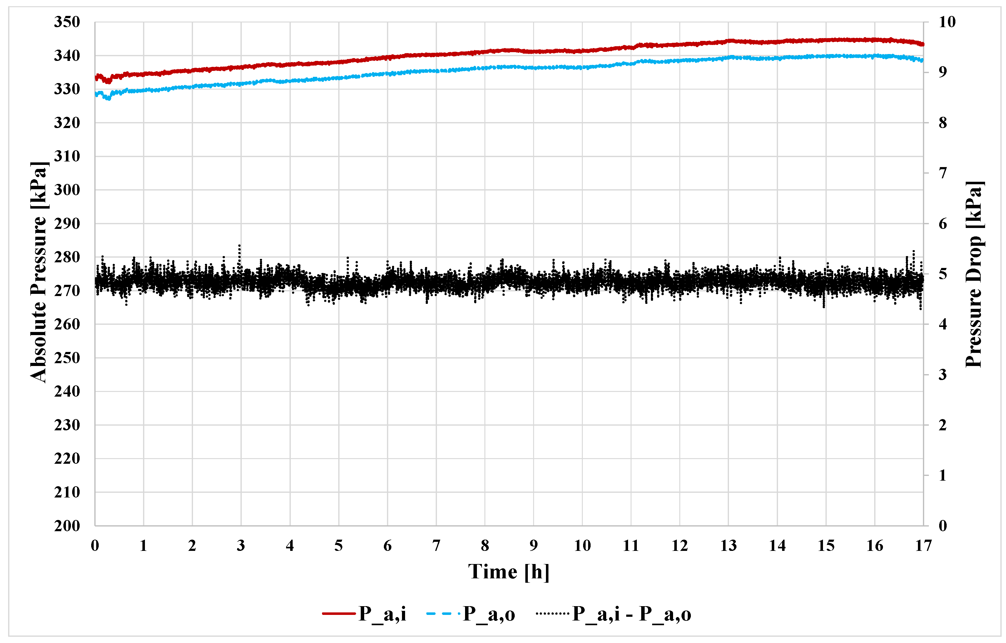 Applsci 12 04055 g007 550