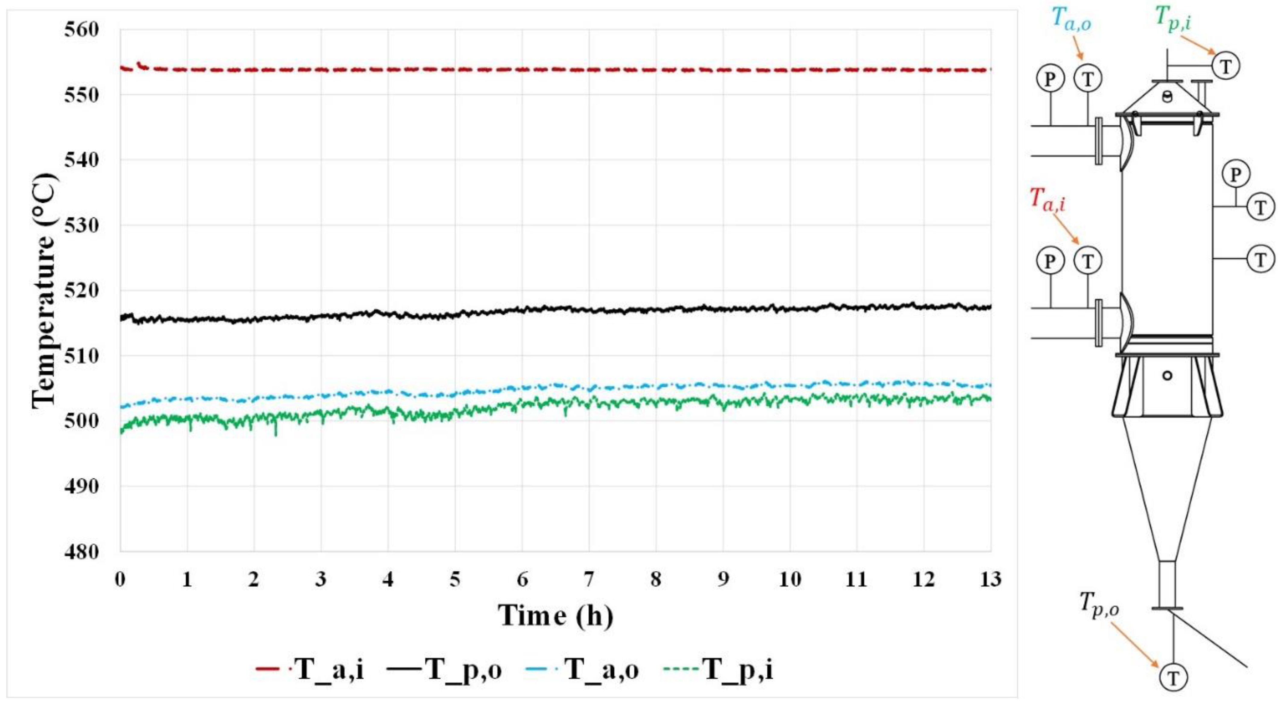 Applsci 12 04055 g009 550