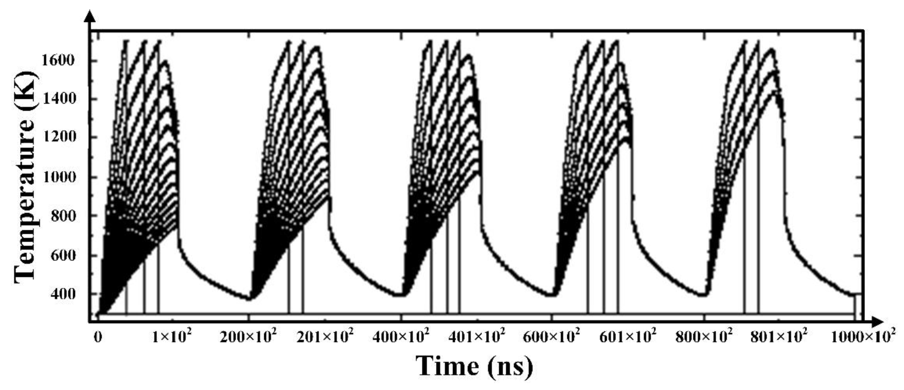 Applsci 12 04057 g005 Applsci 12 04057 g005