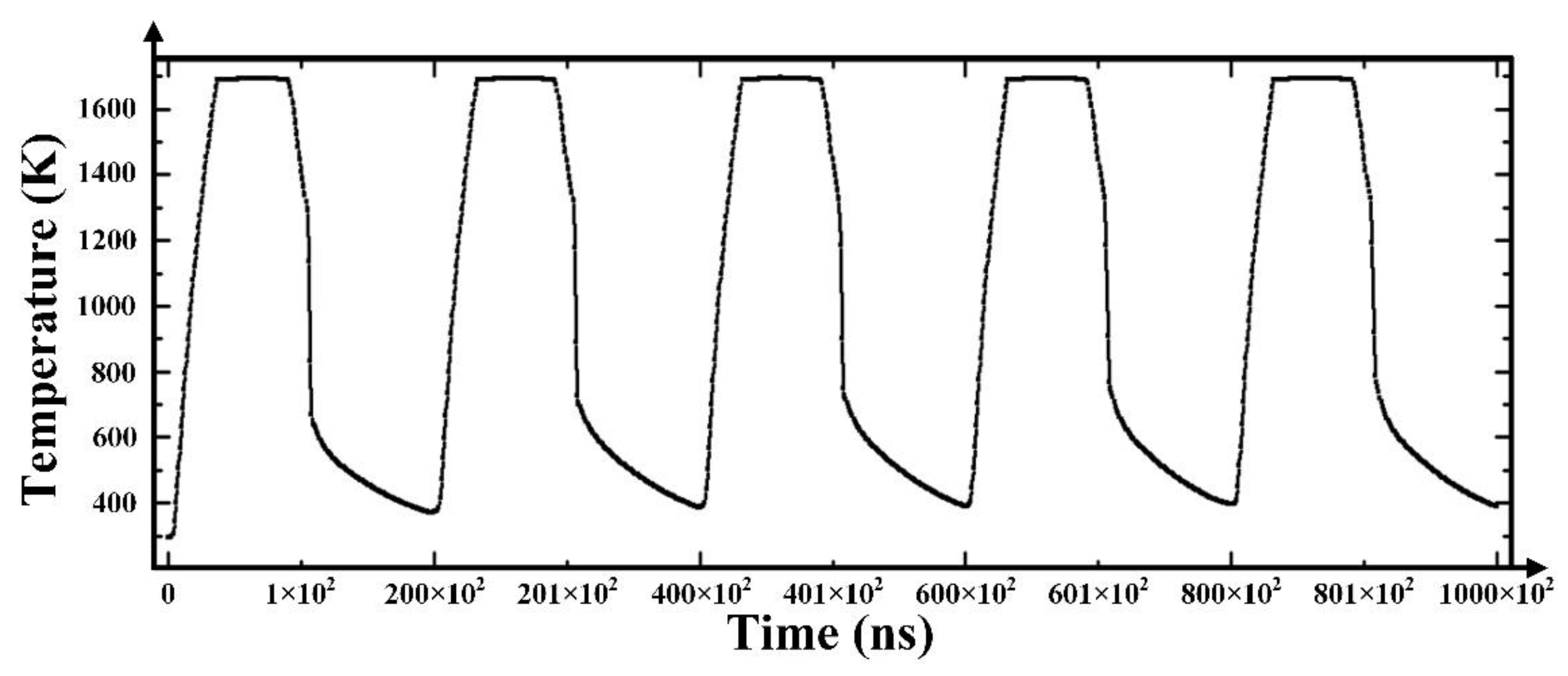 Applsci 12 04057 g006 Applsci 12 04057 g006