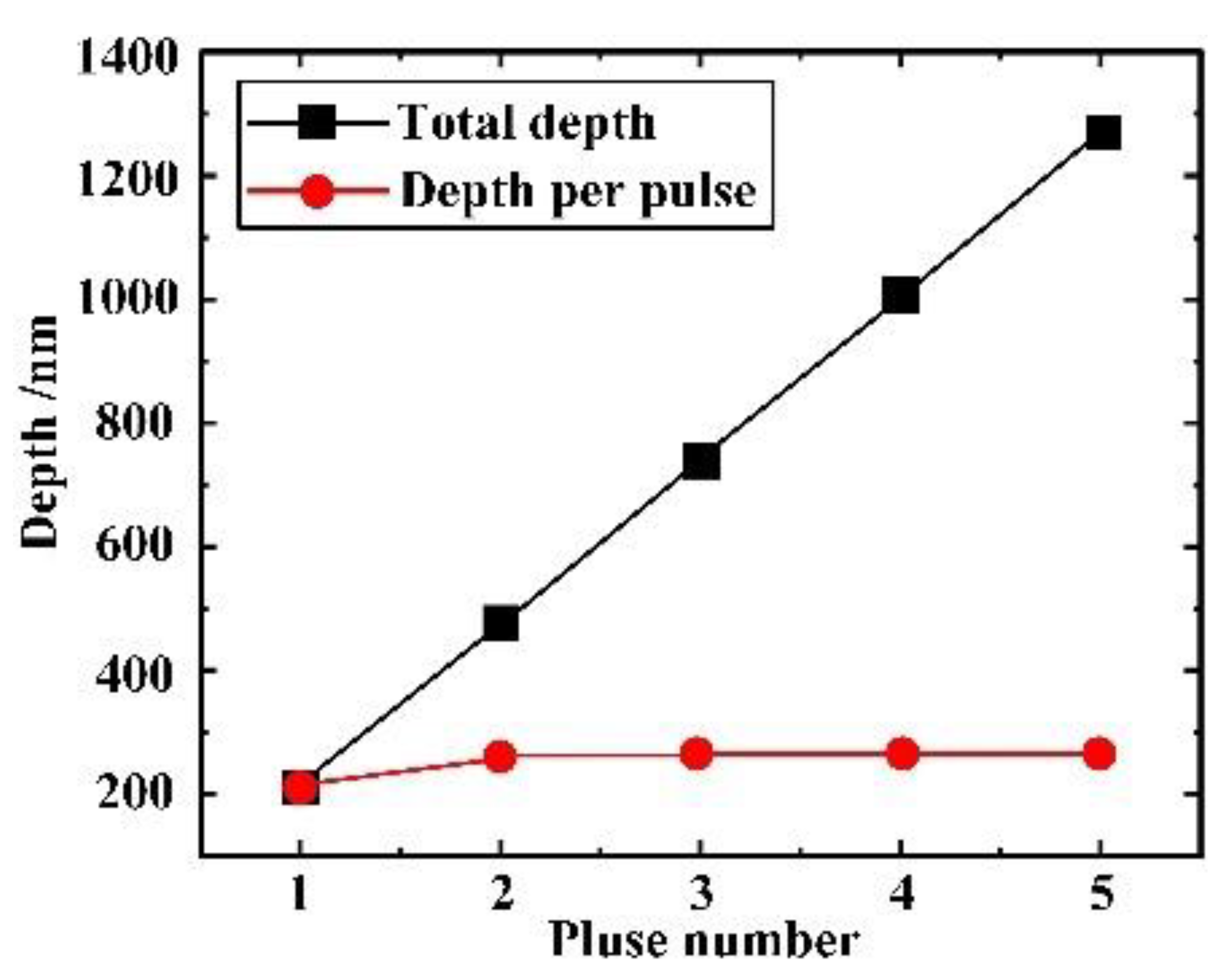 Applsci 12 04057 g011 Applsci 12 04057 g011