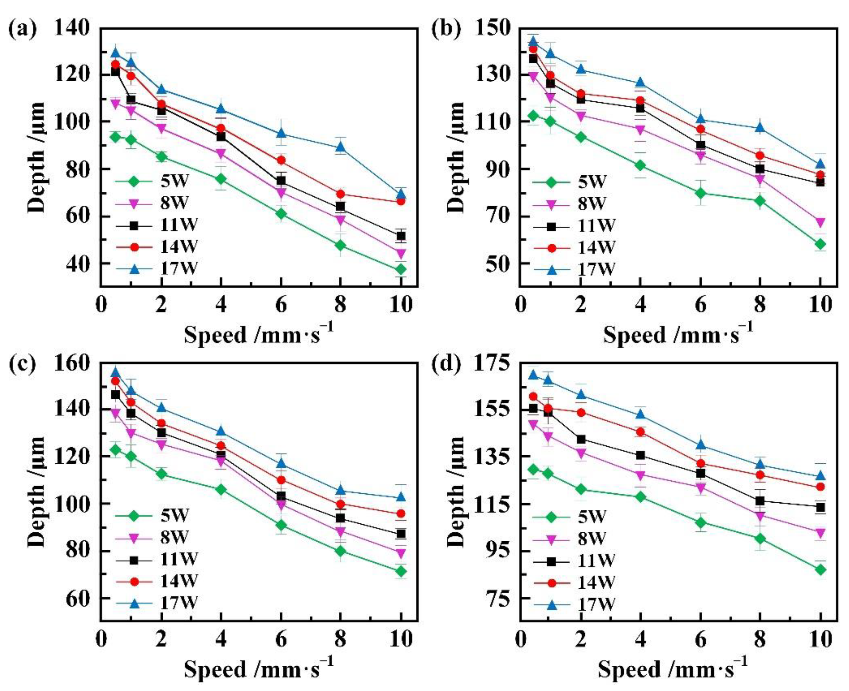 Applsci 12 04057 g014 Applsci 12 04057 g014