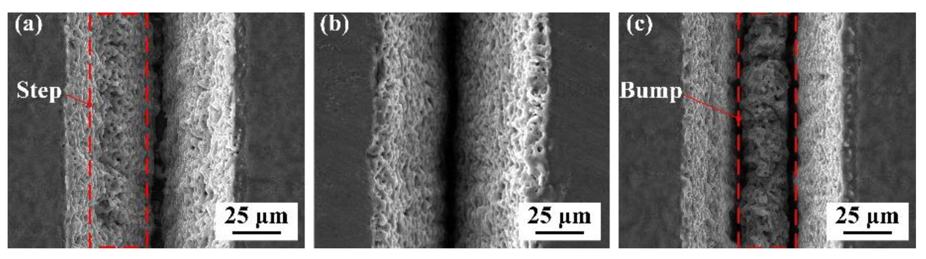 Applsci 12 04057 g018 Applsci 12 04057 g018