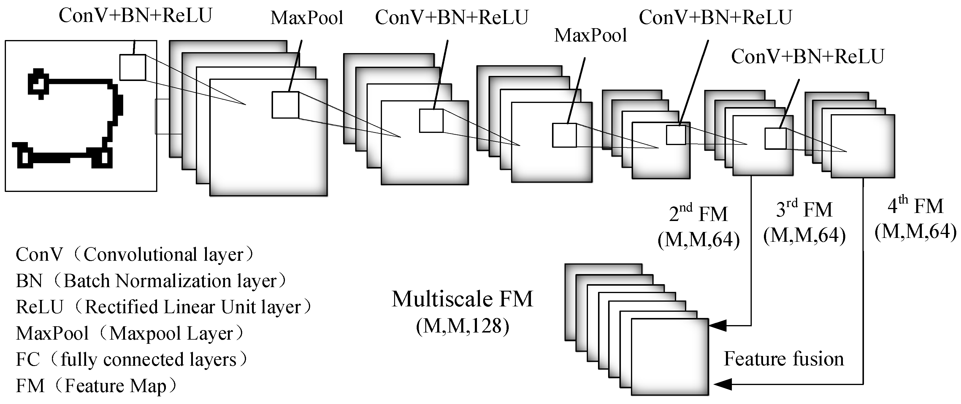 Applsci 12 04059 g003 550