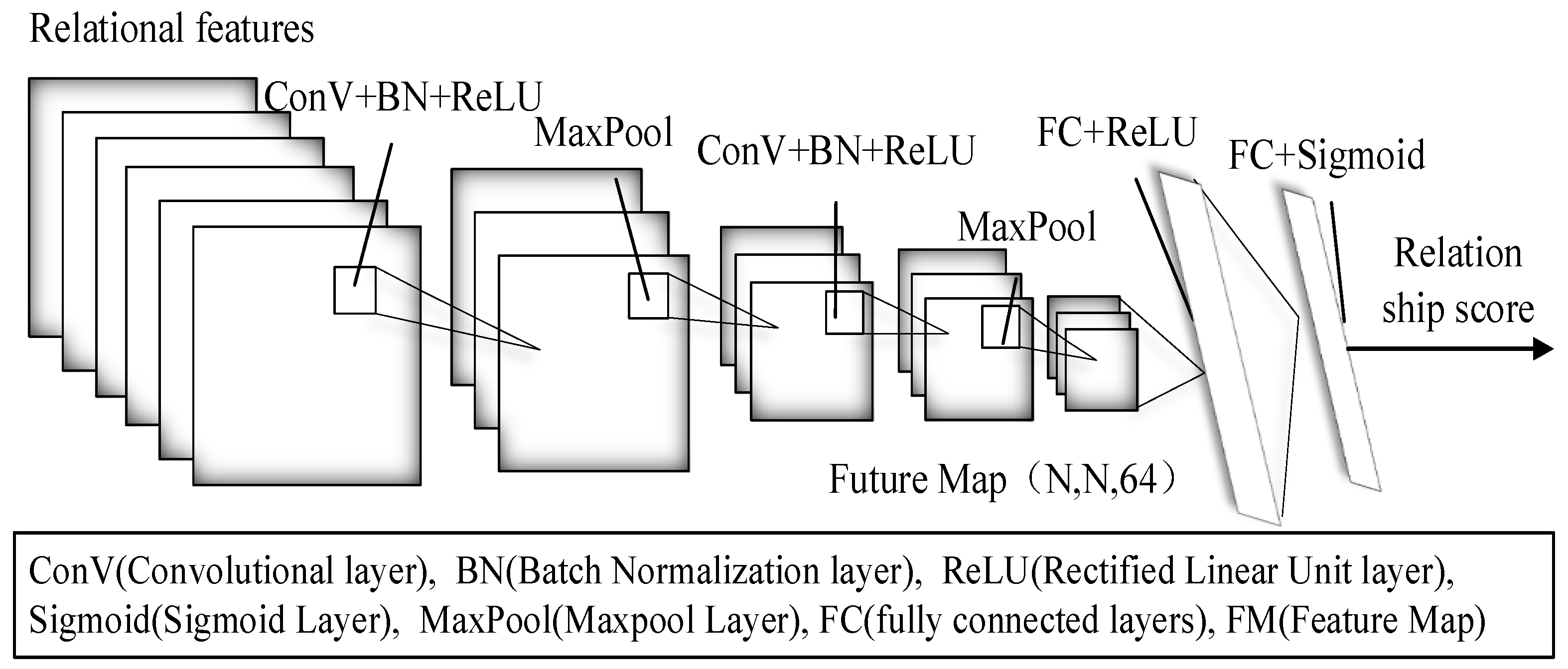 Applsci 12 04059 g004 550