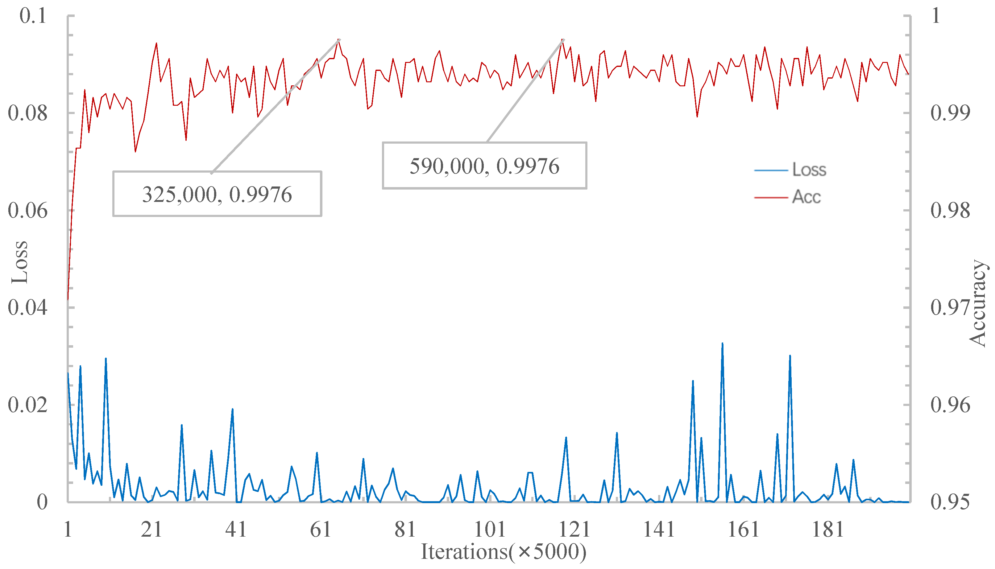 Applsci 12 04059 g007 550