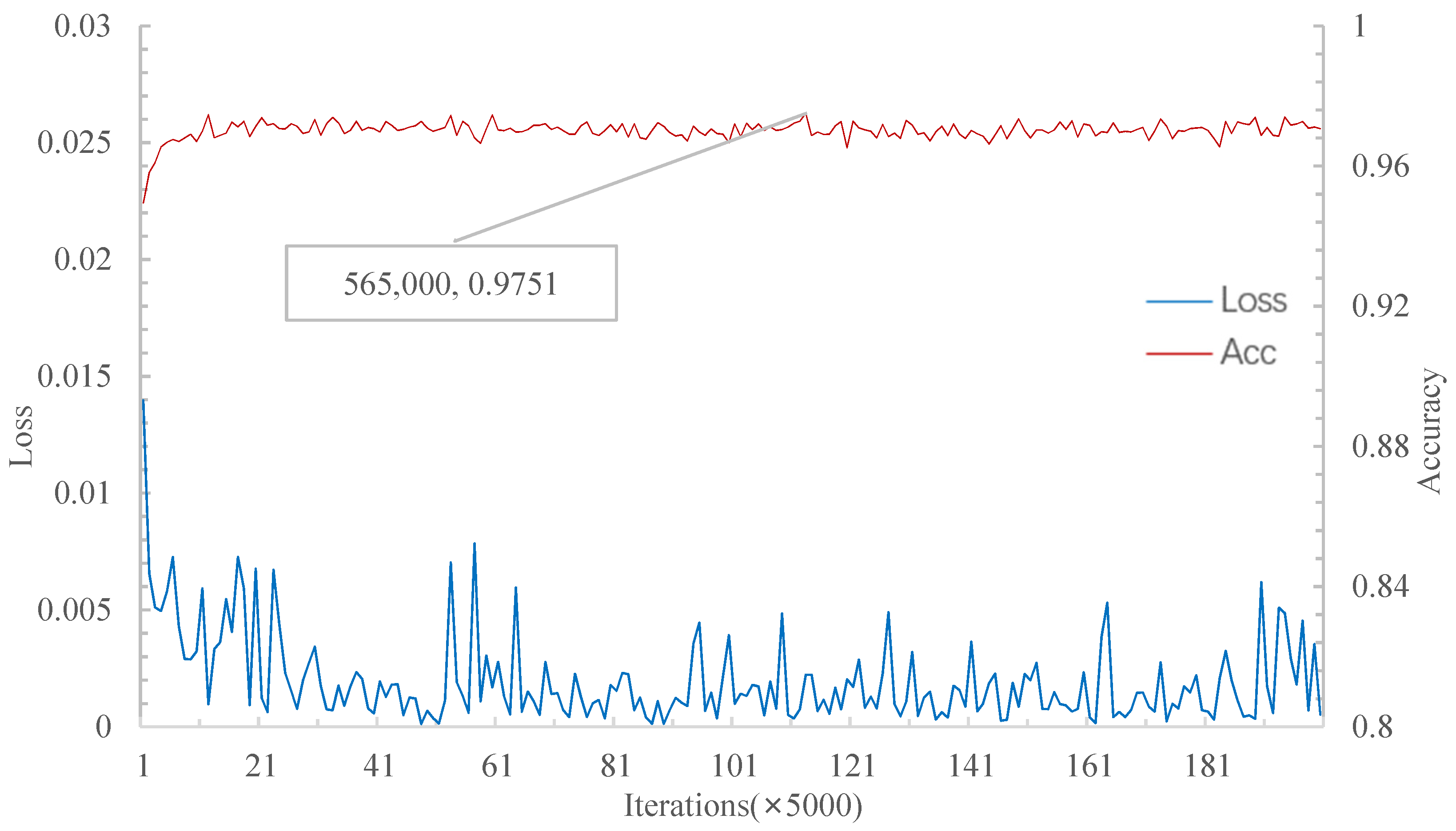 Applsci 12 04059 g009 550