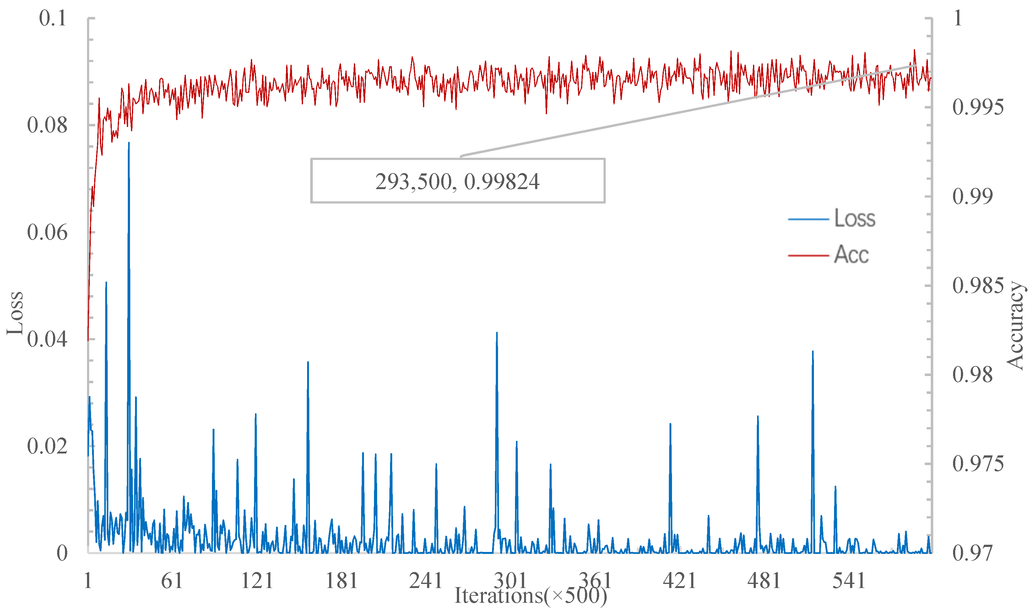 Applsci 12 04059 g012 550