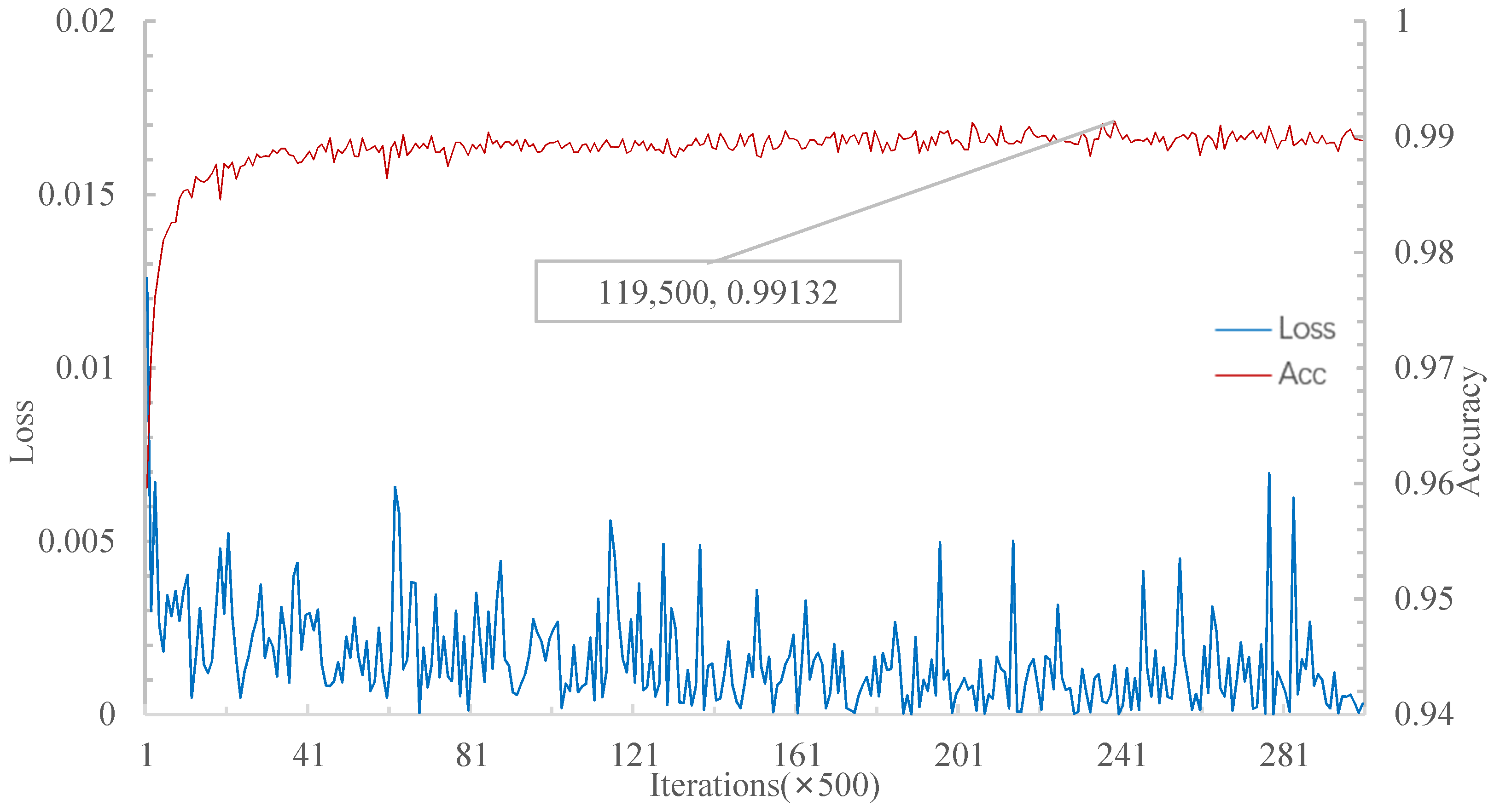 Applsci 12 04059 g014 550