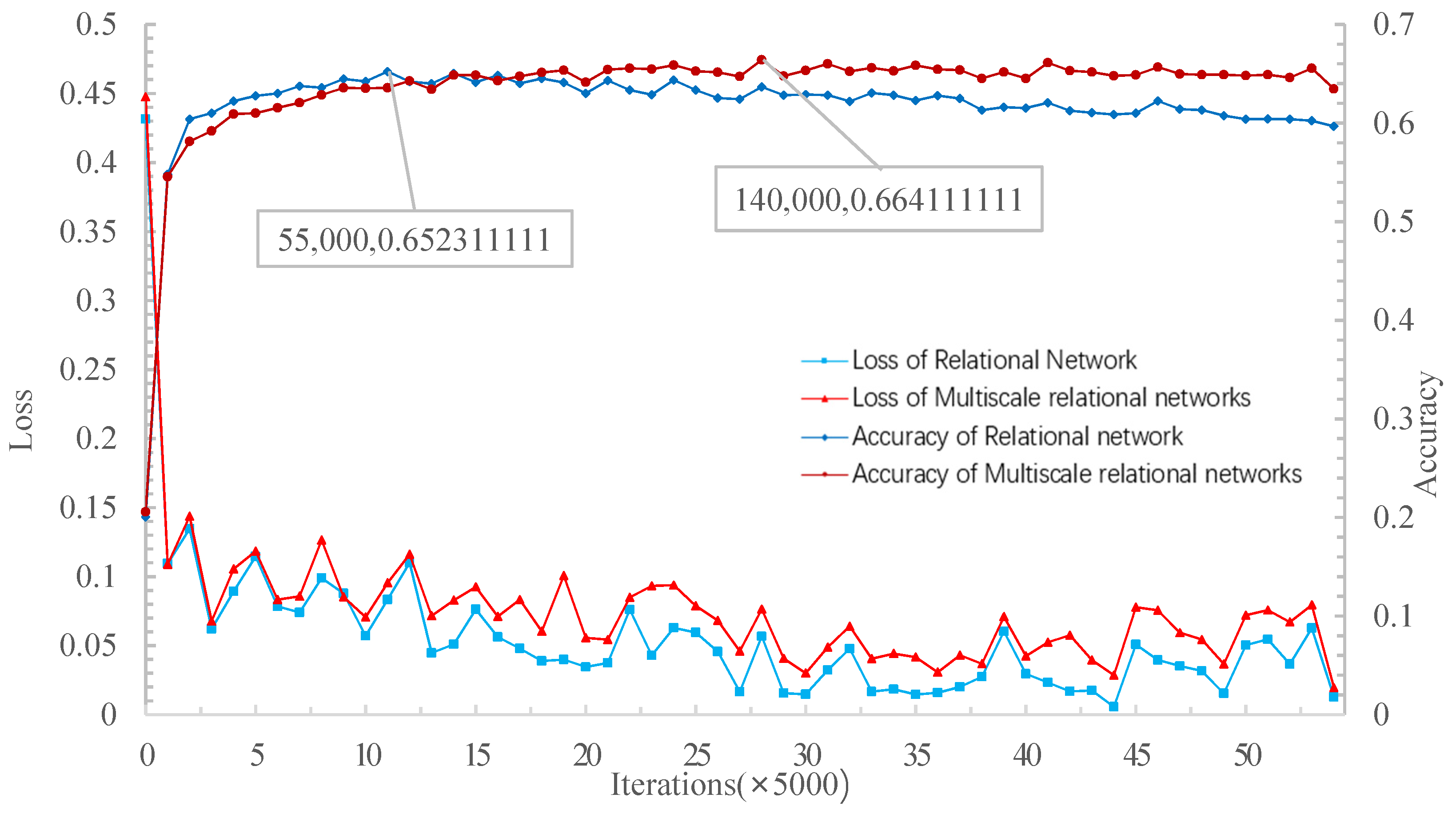 Applsci 12 04059 g016 550