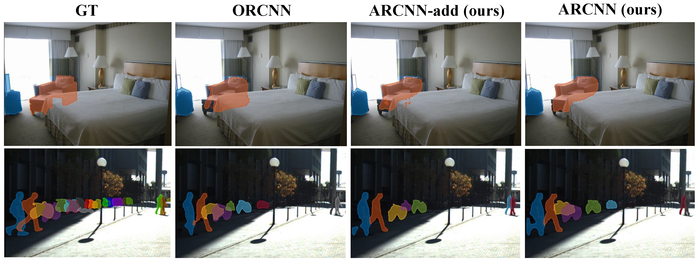 Applsci 12 04061 g004 550