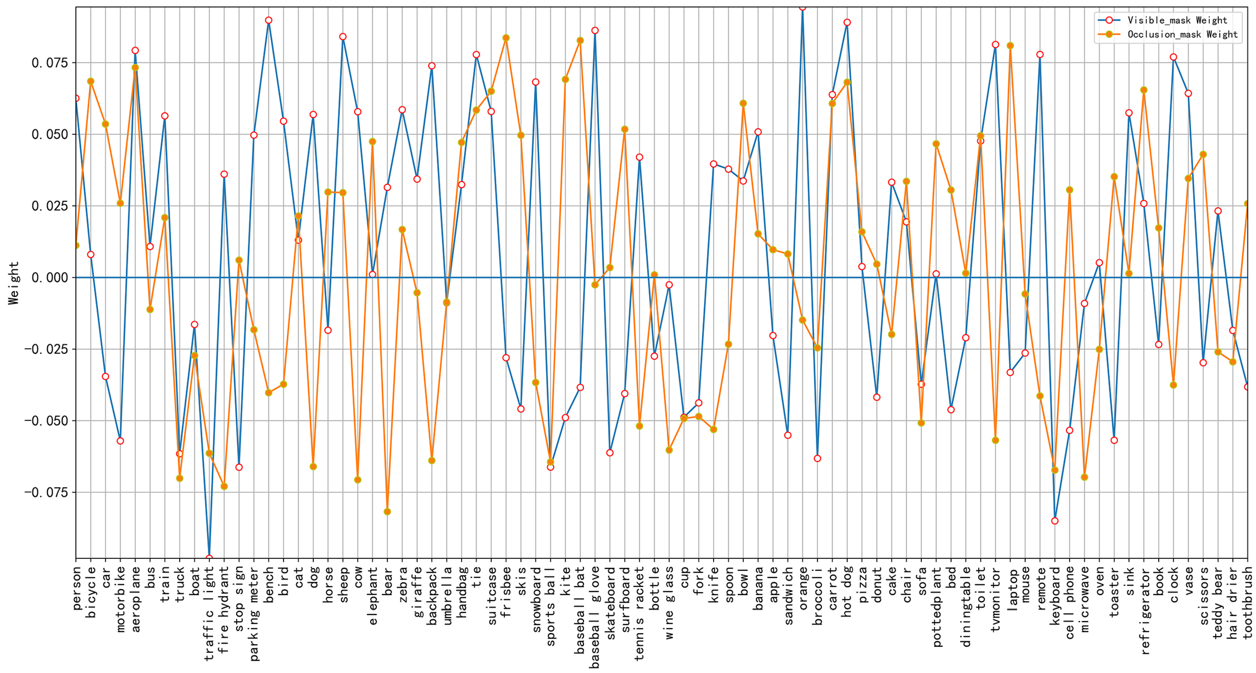 Applsci 12 04061 g005 550
