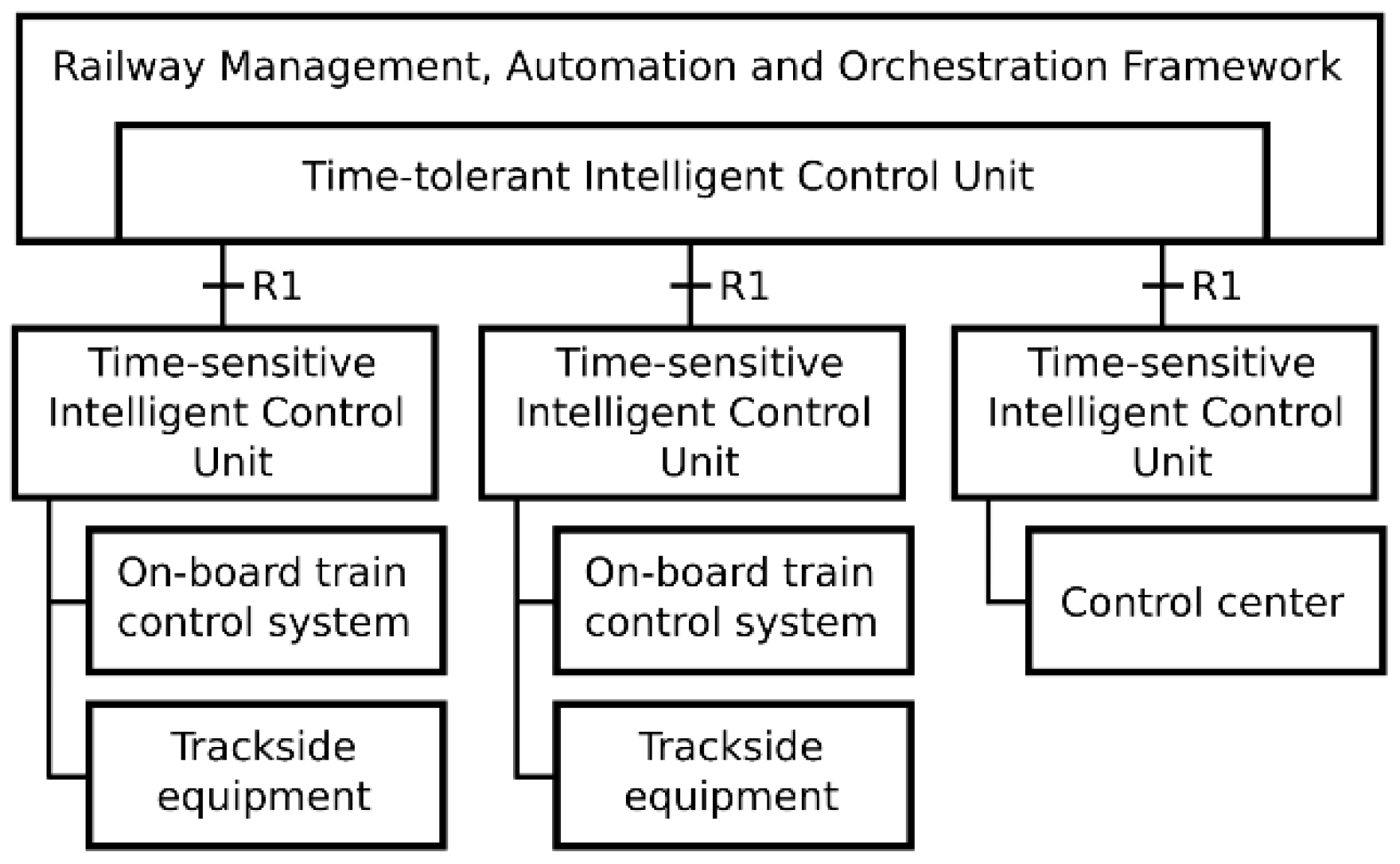 Applsci 12 04062 g004 550