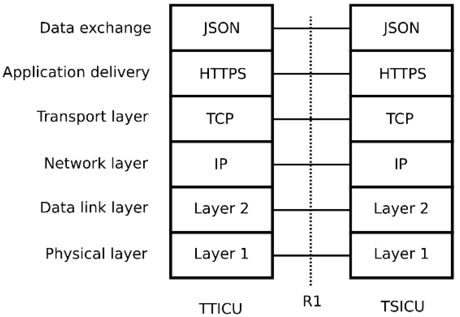 Applsci 12 04062 g005 550