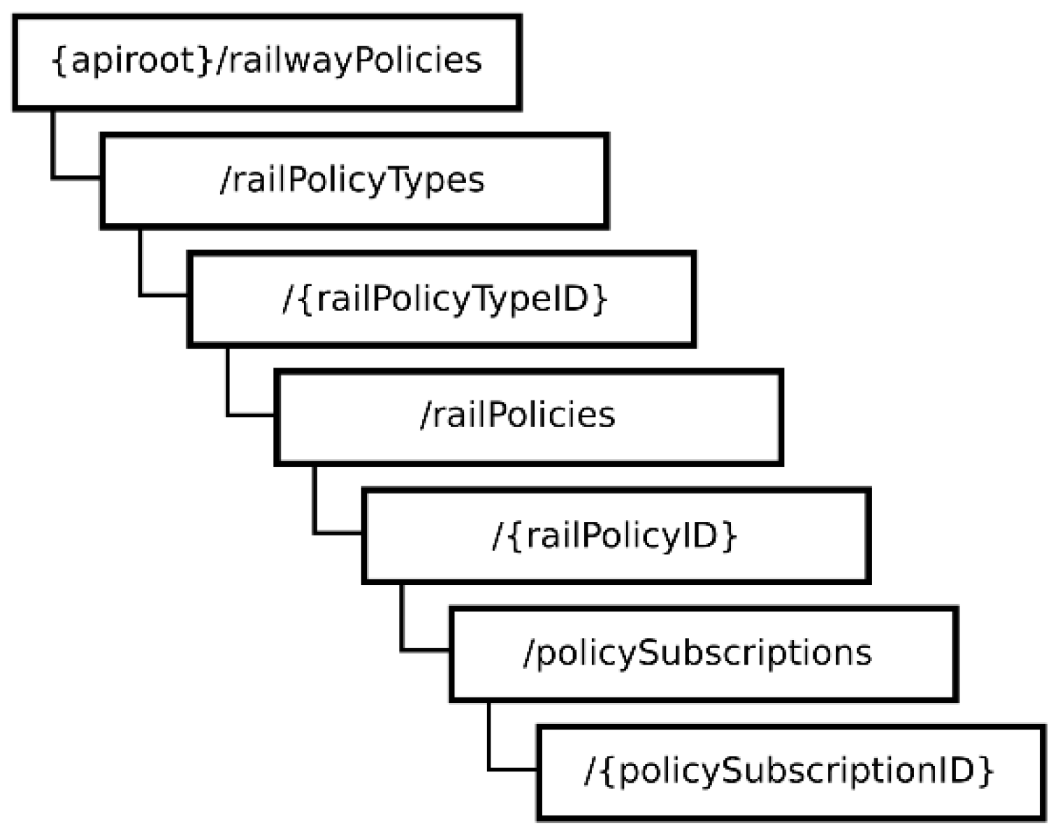 Applsci 12 04062 g006 550