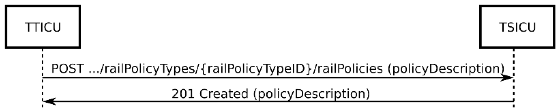 Applsci 12 04062 g007 550