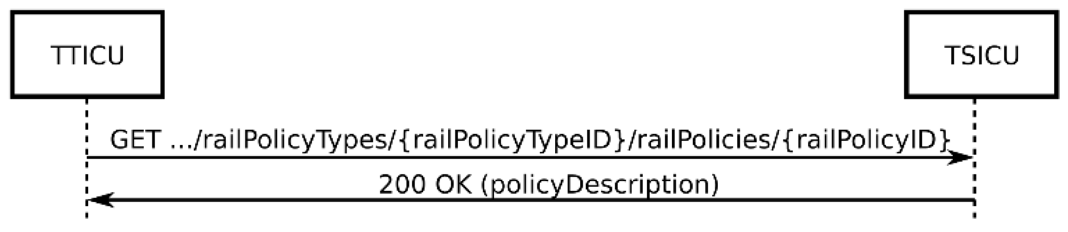 Applsci 12 04062 g008 550